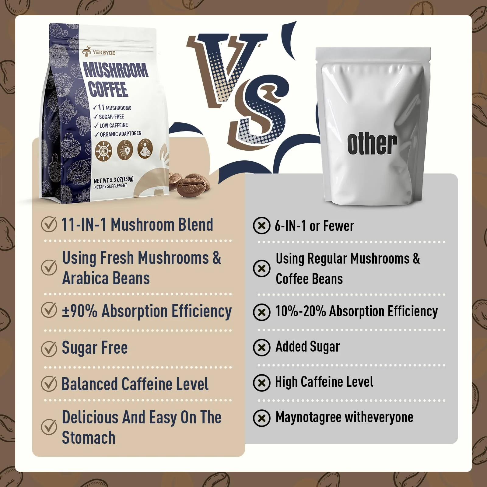 Mushroom Coffee, 11 Superfood Mushrooms includes Lion's Mane, Reishi, Chaga & Ashwagandha, Instant Mushroom Coffee Organic for Energy, Memory, Digestion & Detox, Low Caffeine & Sugar Free, 5.3oz - Image 5