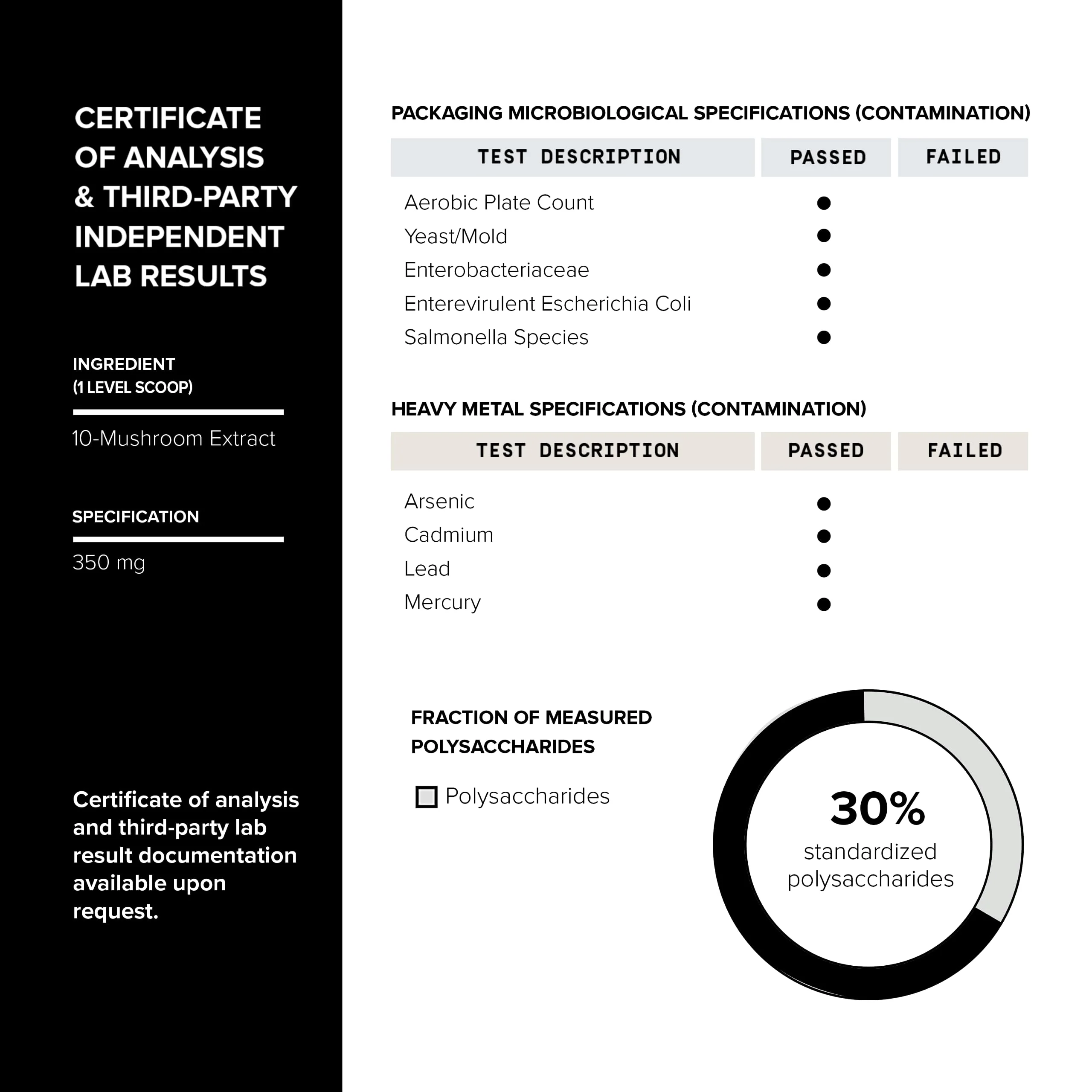 Mushroom Coffee – Functional Coffee with 10-Mushroom Full-Spectrum Blend – Real Arabica Instant Coffee – North American Grown Mushrooms – Third-Party Tested - Image 5