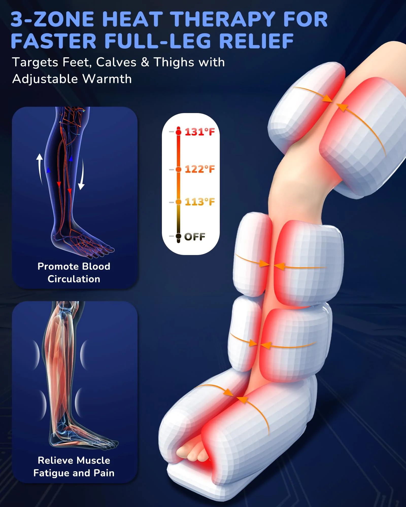 Musugy Leg Massager with Heat and Compression : Sequential Compression Boots with 6 Modes,9 Intensity and 3 Heat for Circulation and Pain Relief - Christmas Birthday for Mom, Dad, Athletes, Gym - Image 3