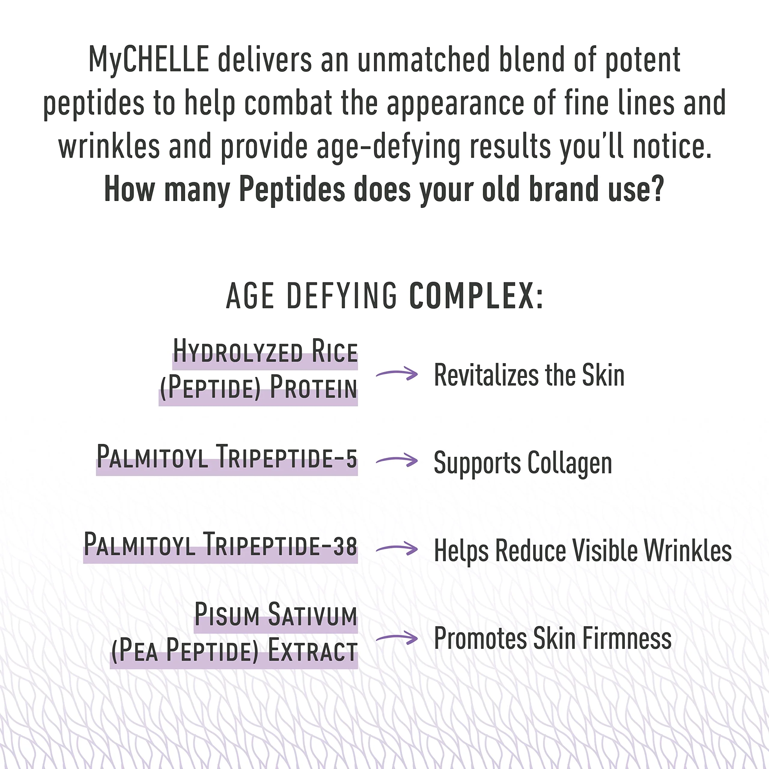 Mychelle Dermaceuticals Cream Suprem Polypeptide, 1.2 fl oz - Image 6