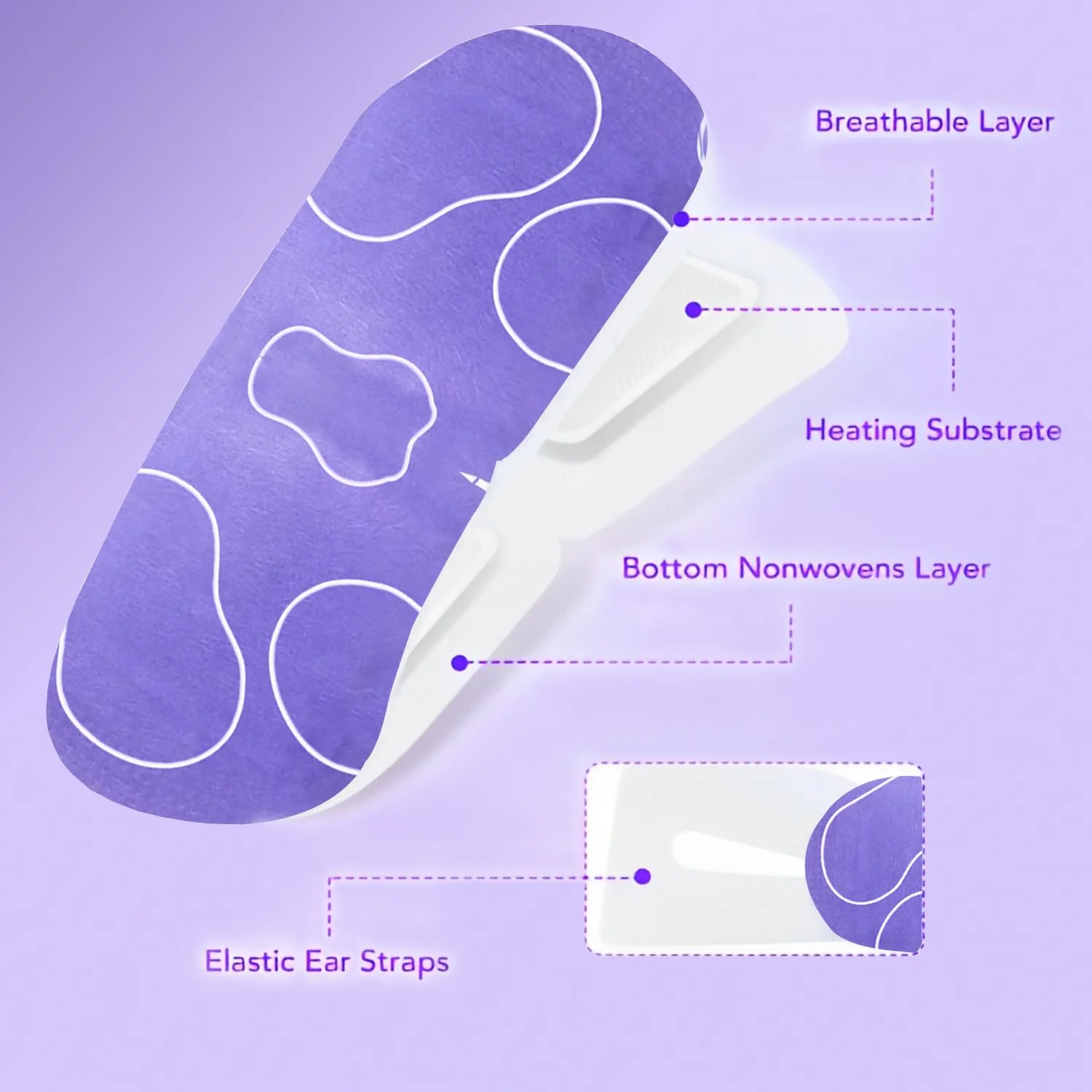 MYEBONG 48 Packs Steam Eye Mask for Eyes, Warm Compress Eye Mask, Self Heating Eye Masks Help for Eye Spa, Disposable Heated Eyes Mask for Sleeping Relief Stress Eye Fatigue(Lavender) - Image 2
