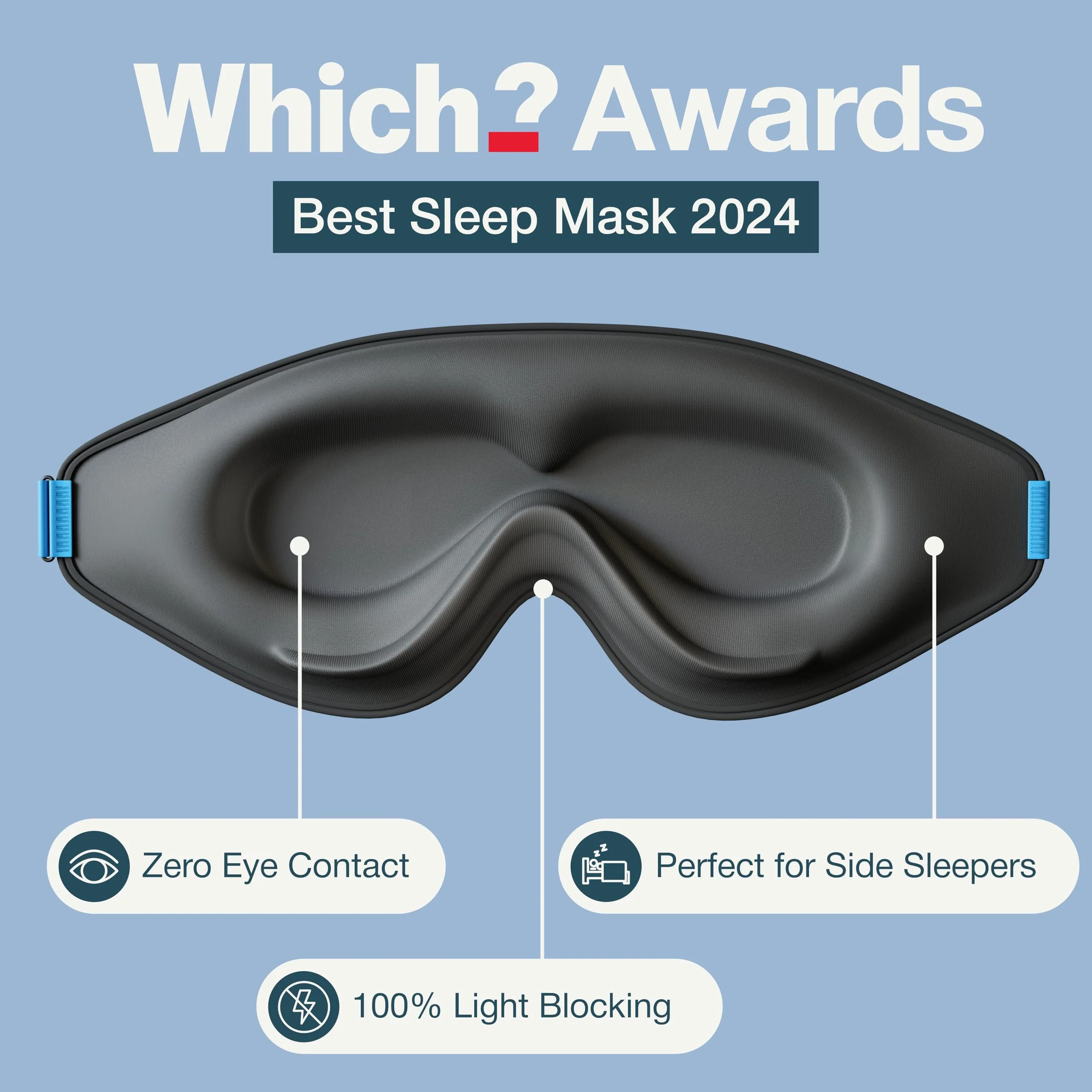 MyHalos® Sleep Mask – 3D Blackout Eye Mask for Women & Men, Side Sleepers, Zero Pressure Memory Foam Eyelash Friendly, Breathable,Award-Winning Sleep Aid for Travel (Black, 1 Count (Pack of 2)) - Image 5