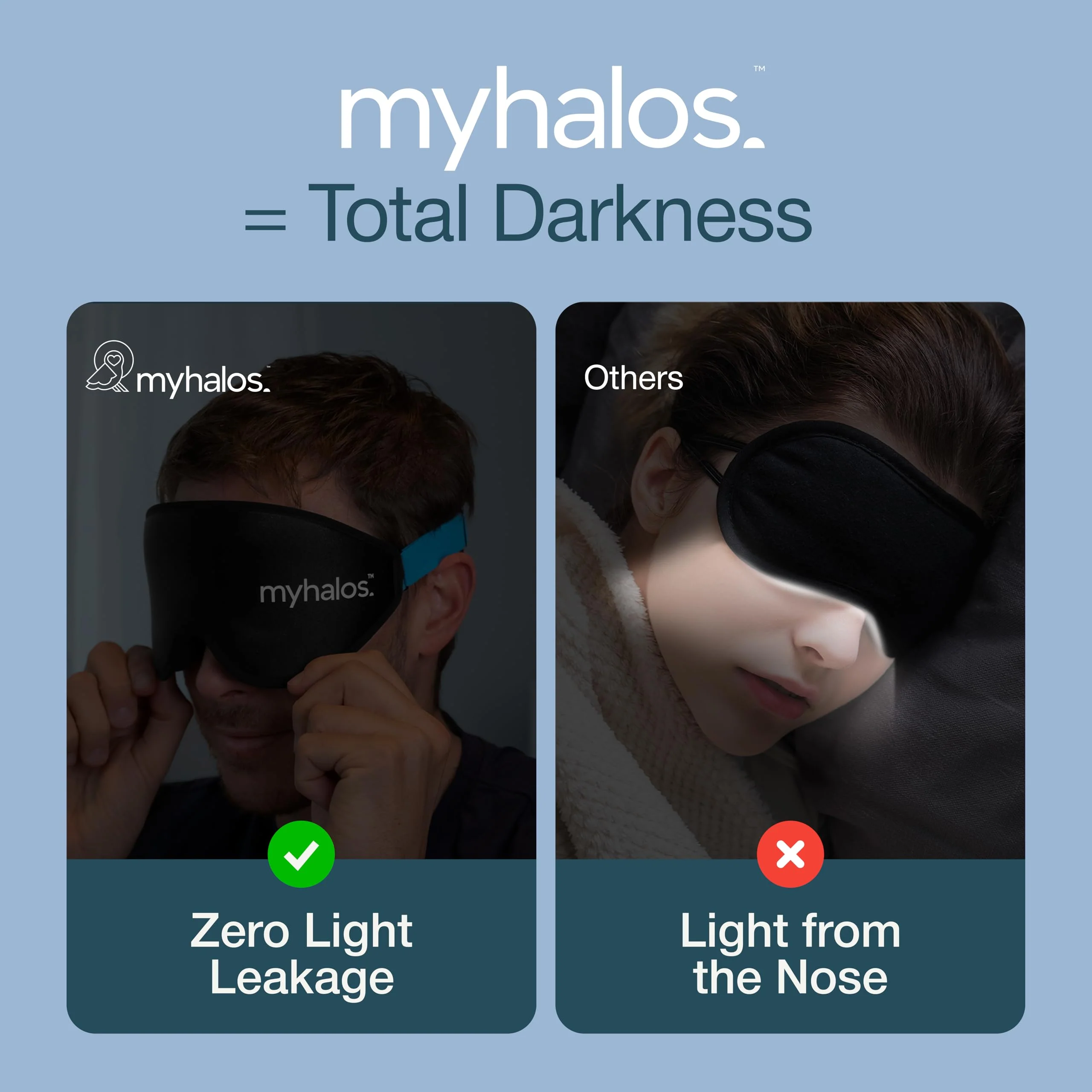 MyHalos® Sleep Mask – 3D Blackout Eye Mask for Women & Men, Side Sleepers, Zero Pressure Memory Foam Eyelash Friendly, Breathable,Award-Winning Sleep Aid for Travel (Black, 1 Count (Pack of 2)) - Image 6