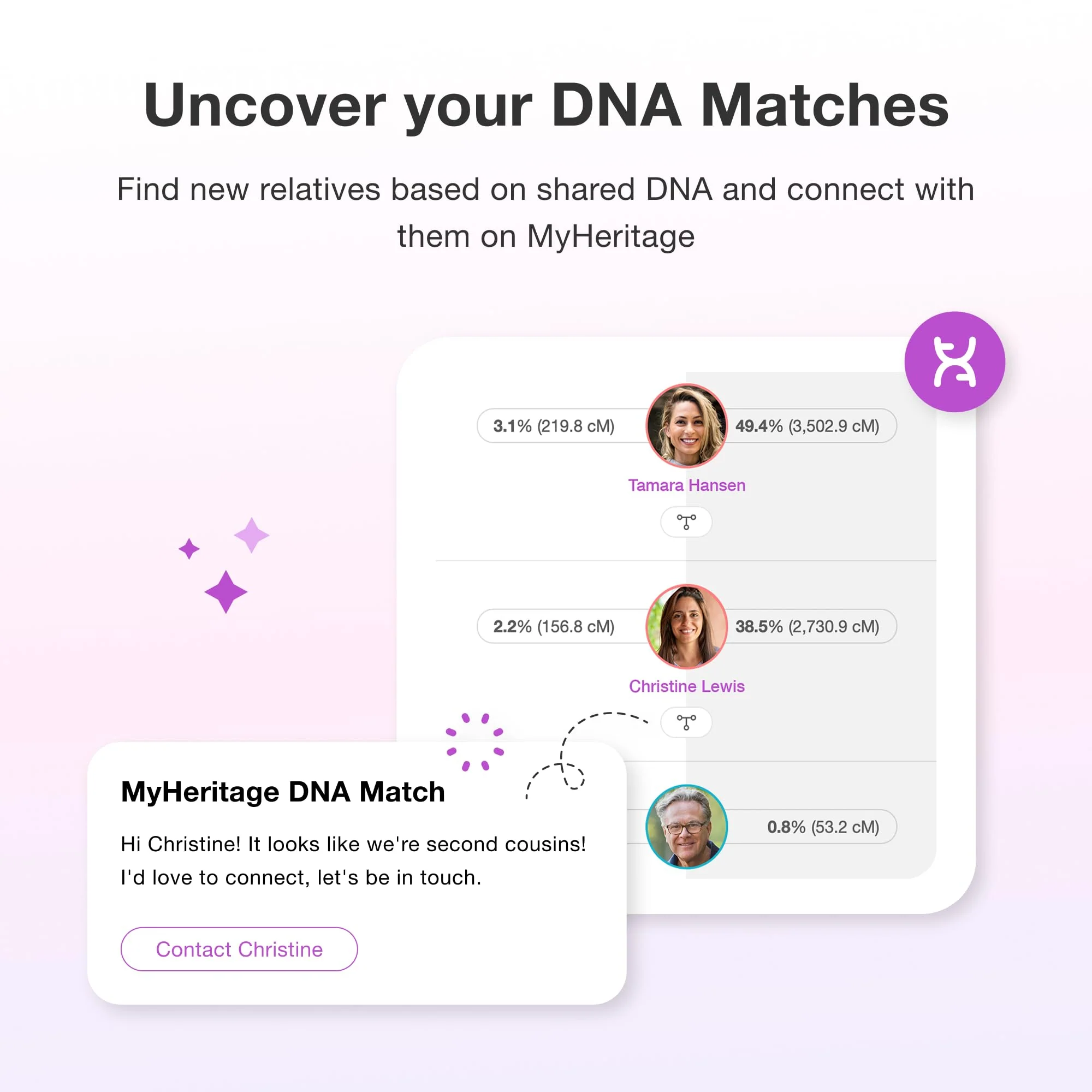 MyHeritage DNA Kit – Genetic Testing for Ethnicity, Ancestry & Family Matching | 2,114 Regions - Image 4