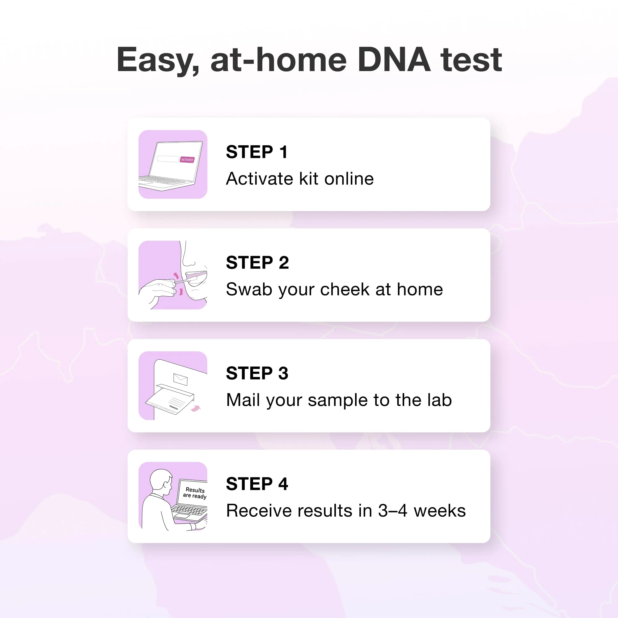 MyHeritage DNA Kit – Genetic Testing for Ethnicity, Ancestry & Family Matching | 2,114 Regions - Image 6