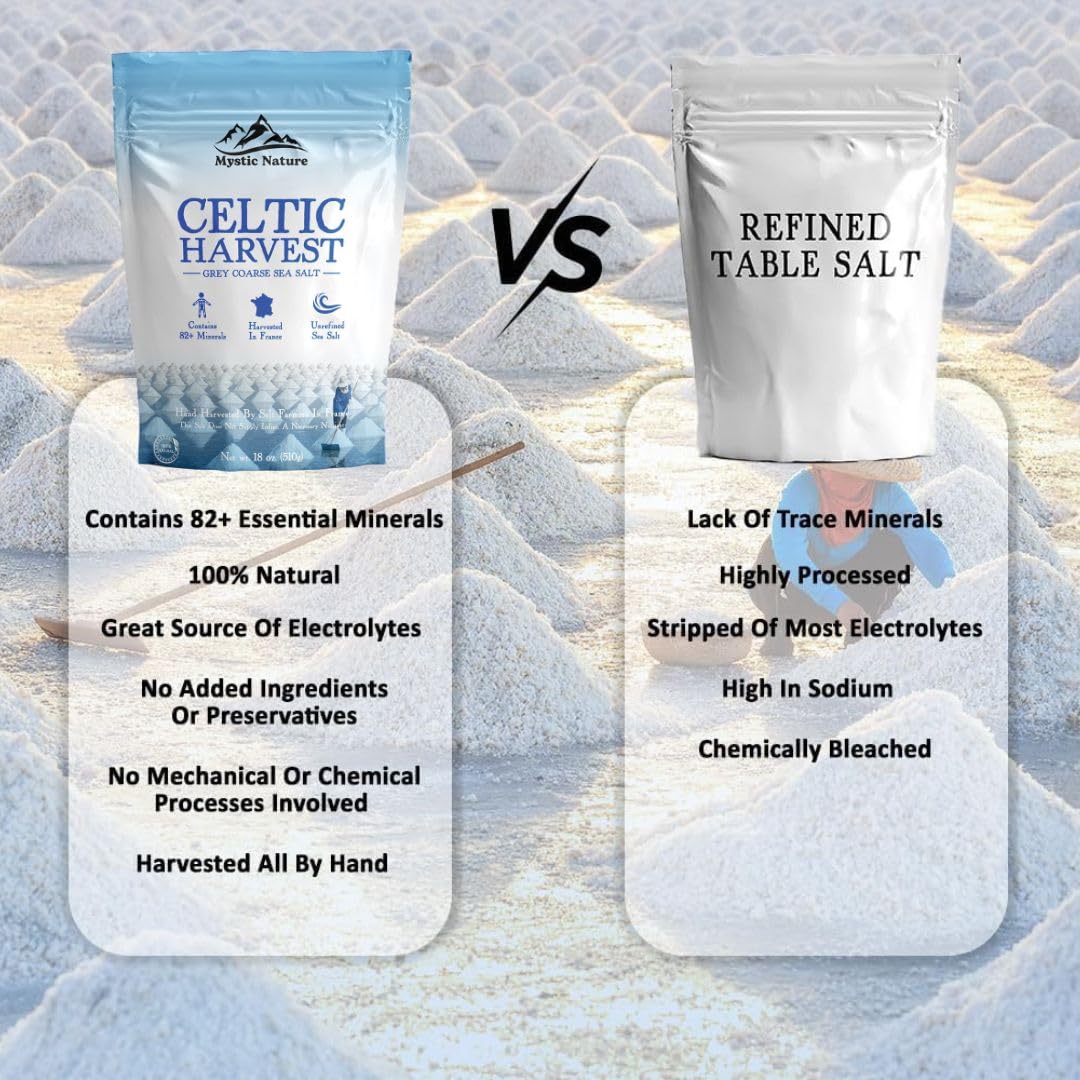 Mystic Nature Celtic Harvest - 1.1 LB | Rich in 82 Essential Minerals | Natural & Unrefined | Hand Harvested Grey Coarse Celtic Crystals from France - Image 4