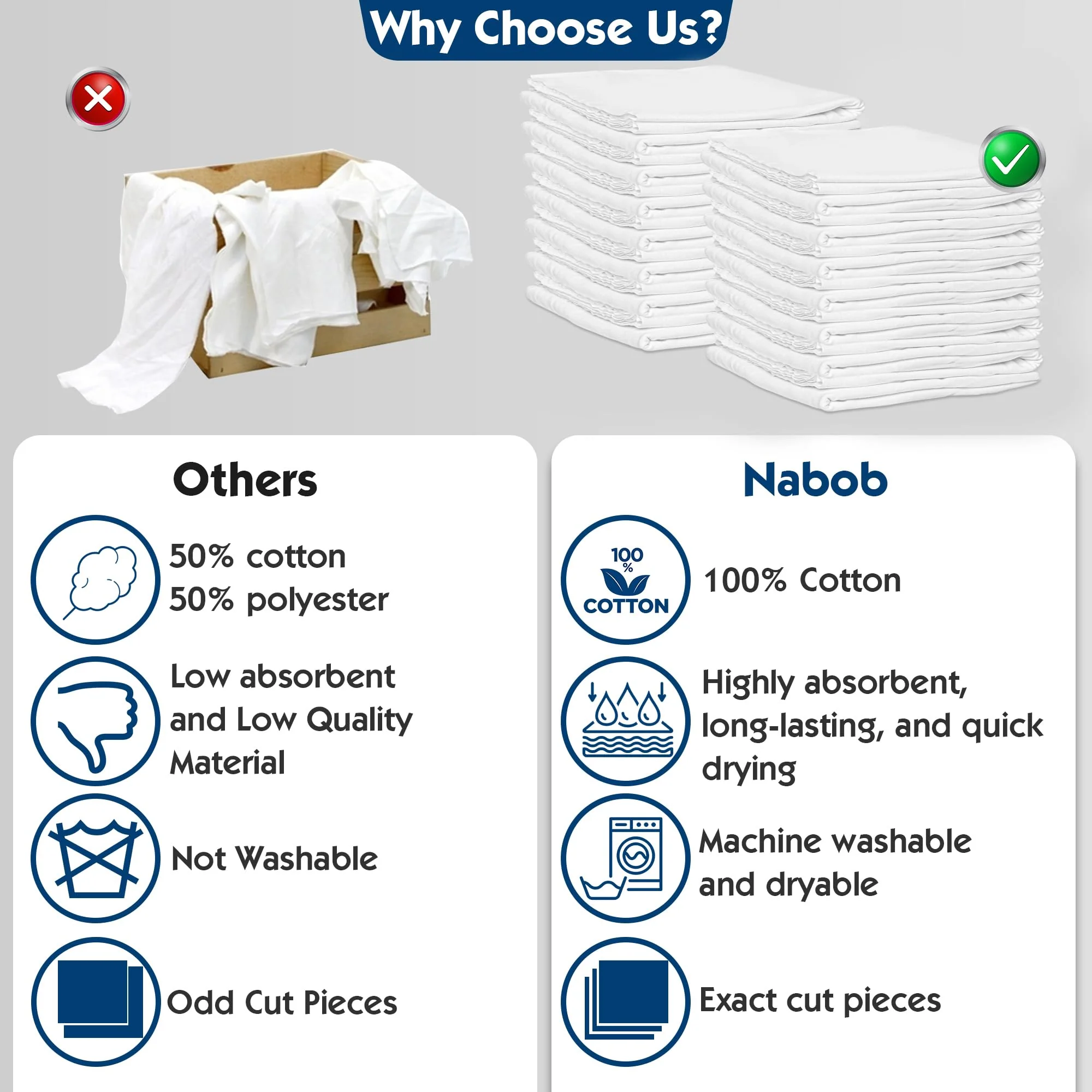 Nabob Wipers New Lint Free Cloth (150 Pack) - 100% Cotton Cleaning Rags Exact Cut - Premium White Rags for Cleaning House - White Rags for Dusting, Staining, Polishing, Painting 18"x18" - Image 6