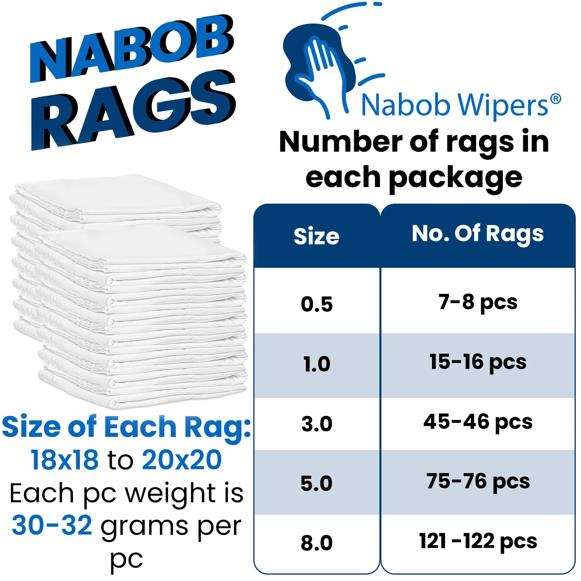 Nabob Wipers New Lint Free Cloth (150 Pack) - 100% Cotton Cleaning Rags Exact Cut - Premium White Rags for Cleaning House - White Rags for Dusting, Staining, Polishing, Painting 18"x18" - Image 7