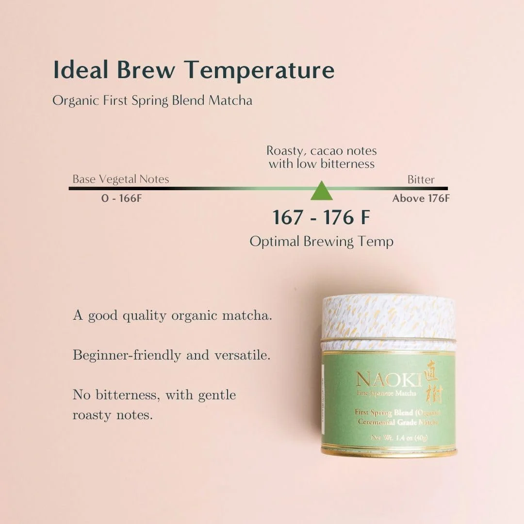 Naoki Matcha Organic Ceremonial First Spring Blend – Authentic Japanese First Harvest Ceremonial Grade Matcha Green Tea Powder from Kagoshima, Japan (40g / 1.4oz) - Image 4