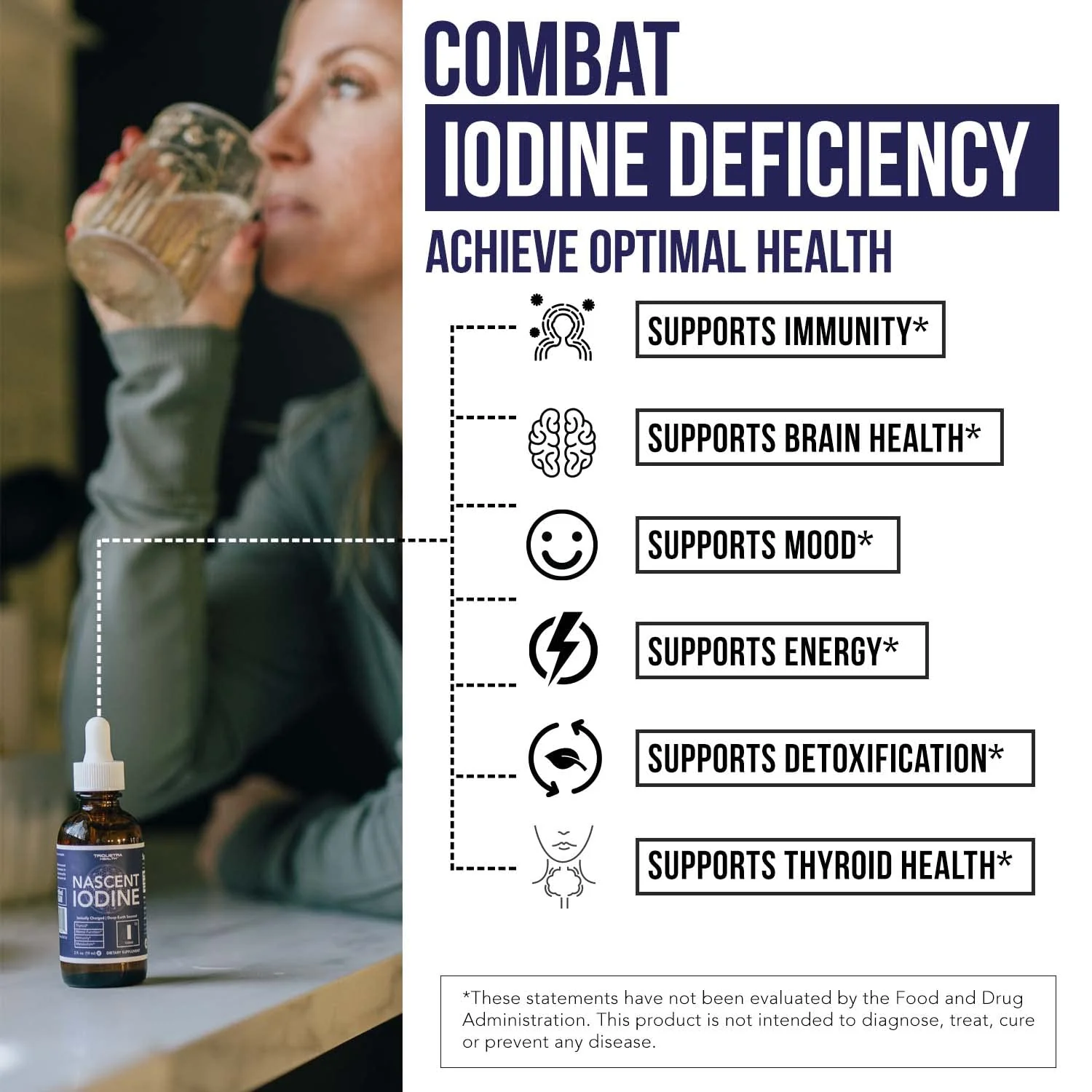Nascent Iodine Supplement 400 Servings, Glass Bottle, Vegan, 1800 mcg - 600 mcg per Drop - Pure, Clear Color - Supports Thyroid Health, Energy, Immunity & Metabolism (2 oz.) - Image 5