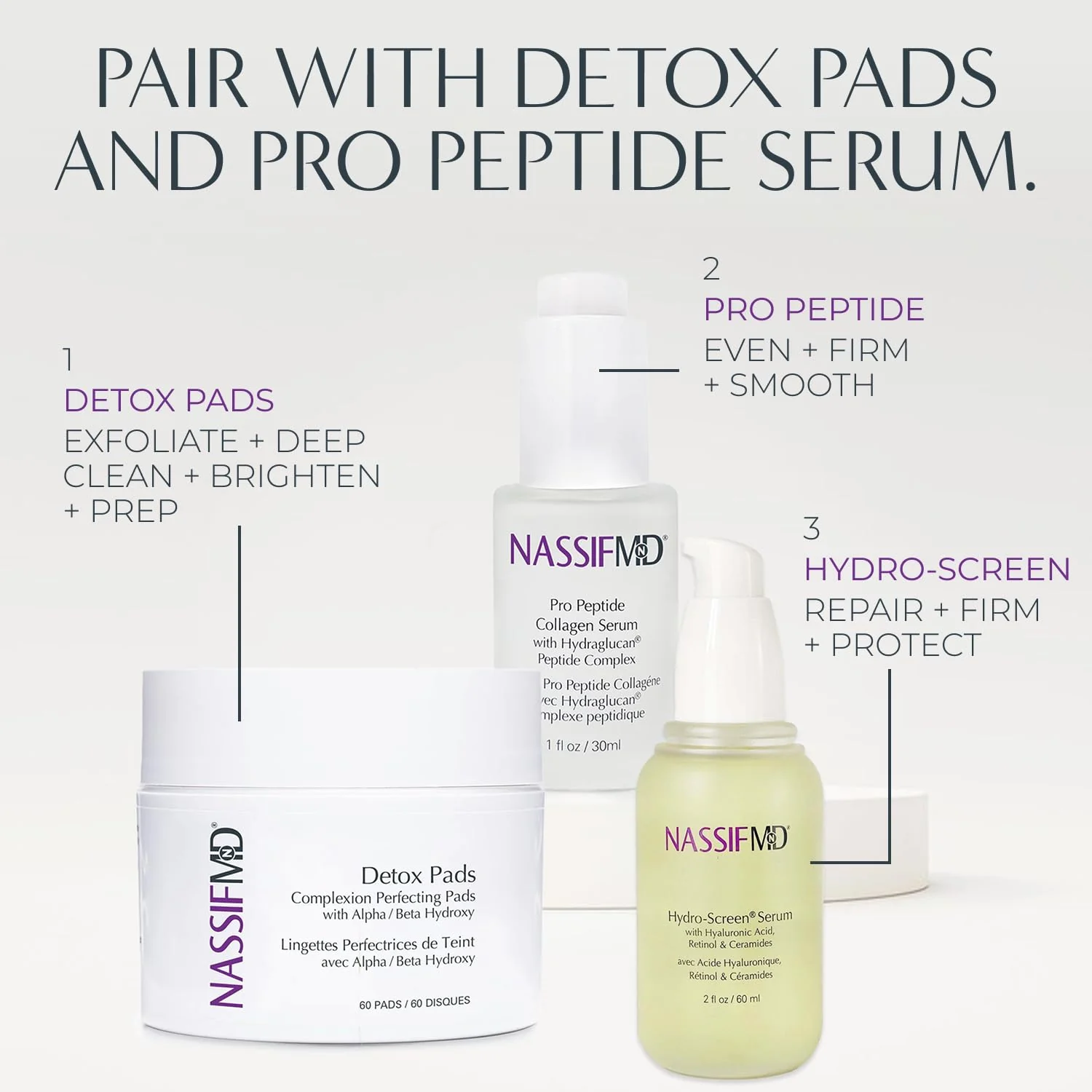 NassifMD Hydro-Screen Hydration Serum | Surgeon-Created Hyaluronic Acid, Ceramides & Retinol Formula for Plumping, Firming & Reducing Fine Lines - Image 3