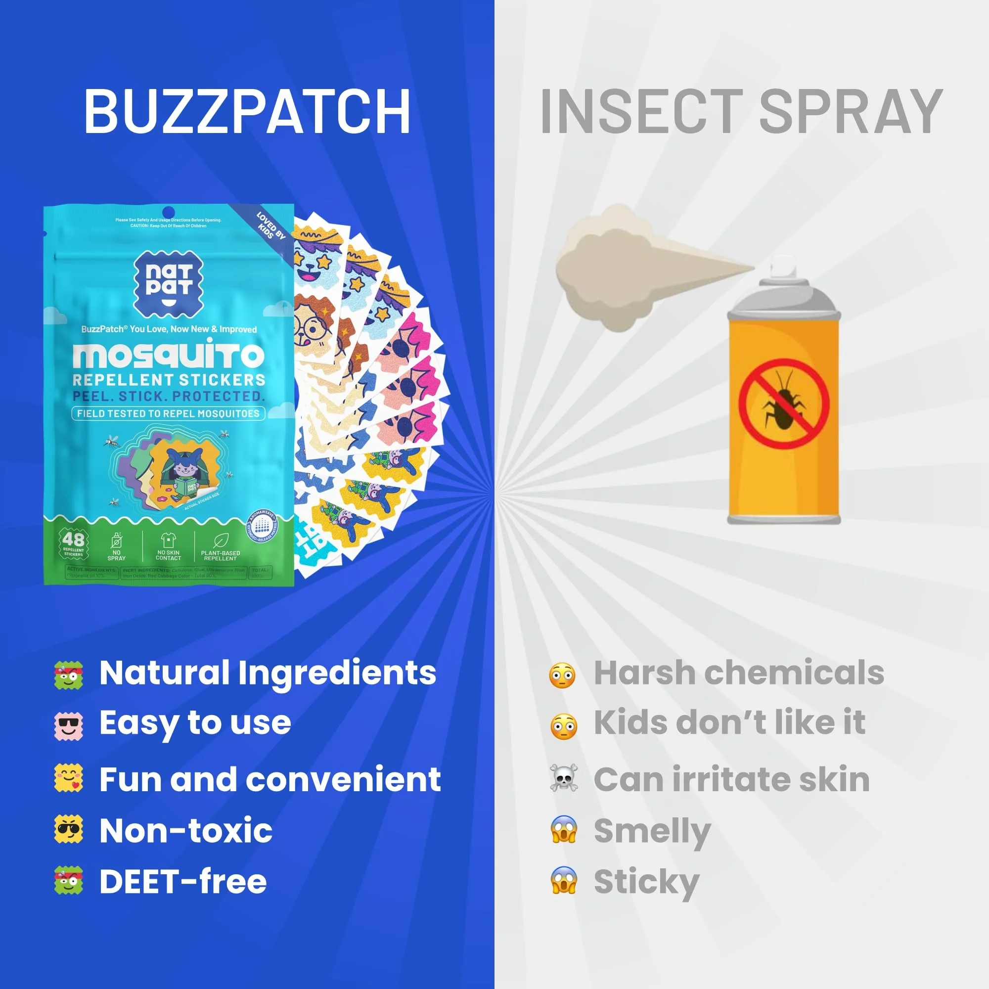 NATPAT Buzz Patch Mosquito Patch Stickers for Kids - Plant Based Ingredients, Non-Toxic - The Original All Natural Citronella Essential Oil Insect Patch, DEET Free, for Toddlers, Kids (48 Pack) - Image 7