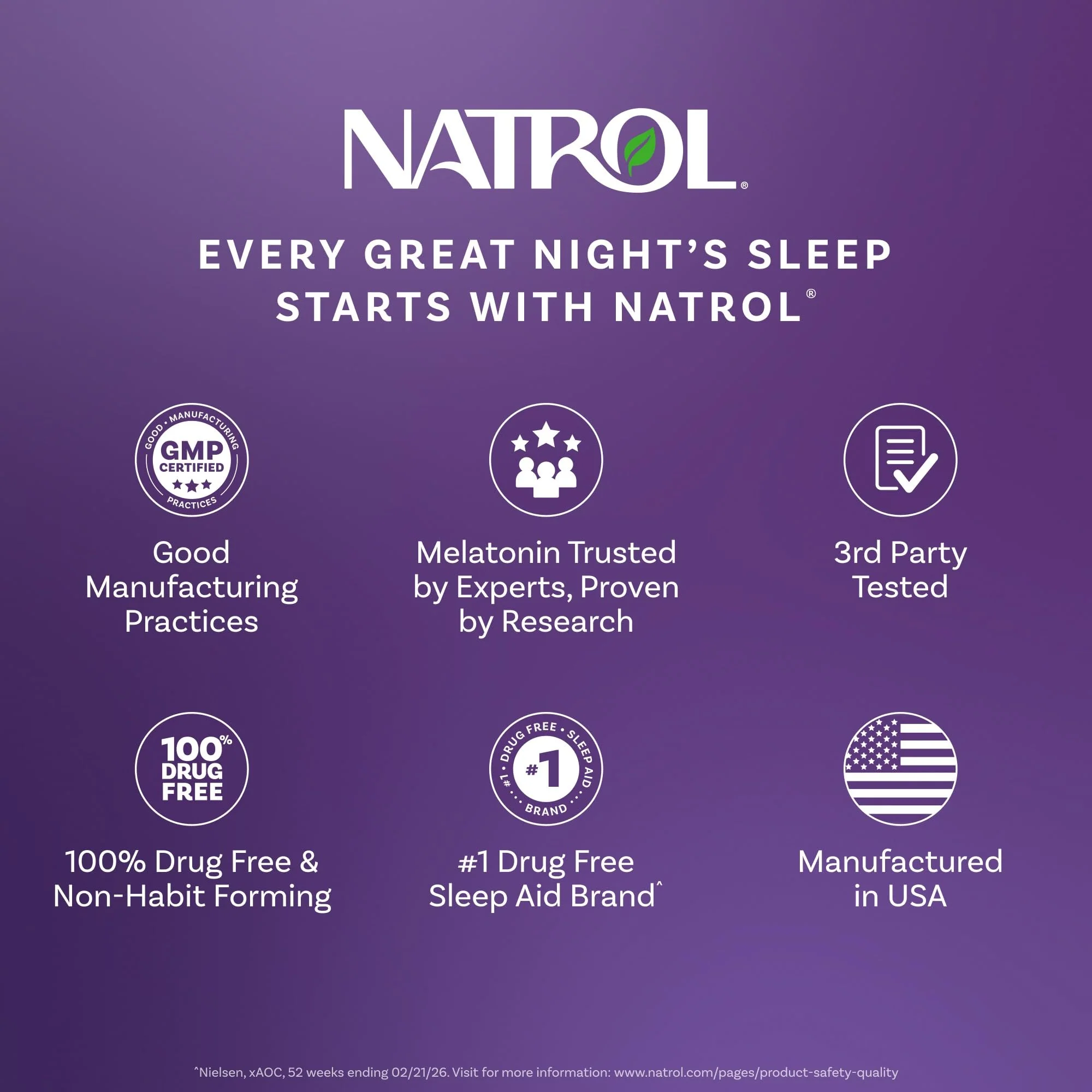 Natrol 5mg Melatonin Gummies, Sleep Support for Adults, Melatonin Supplements for Sleeping, 60 Strawberry-Flavored Gummies, 30 Day Supply (Pack of 12) - Image 8