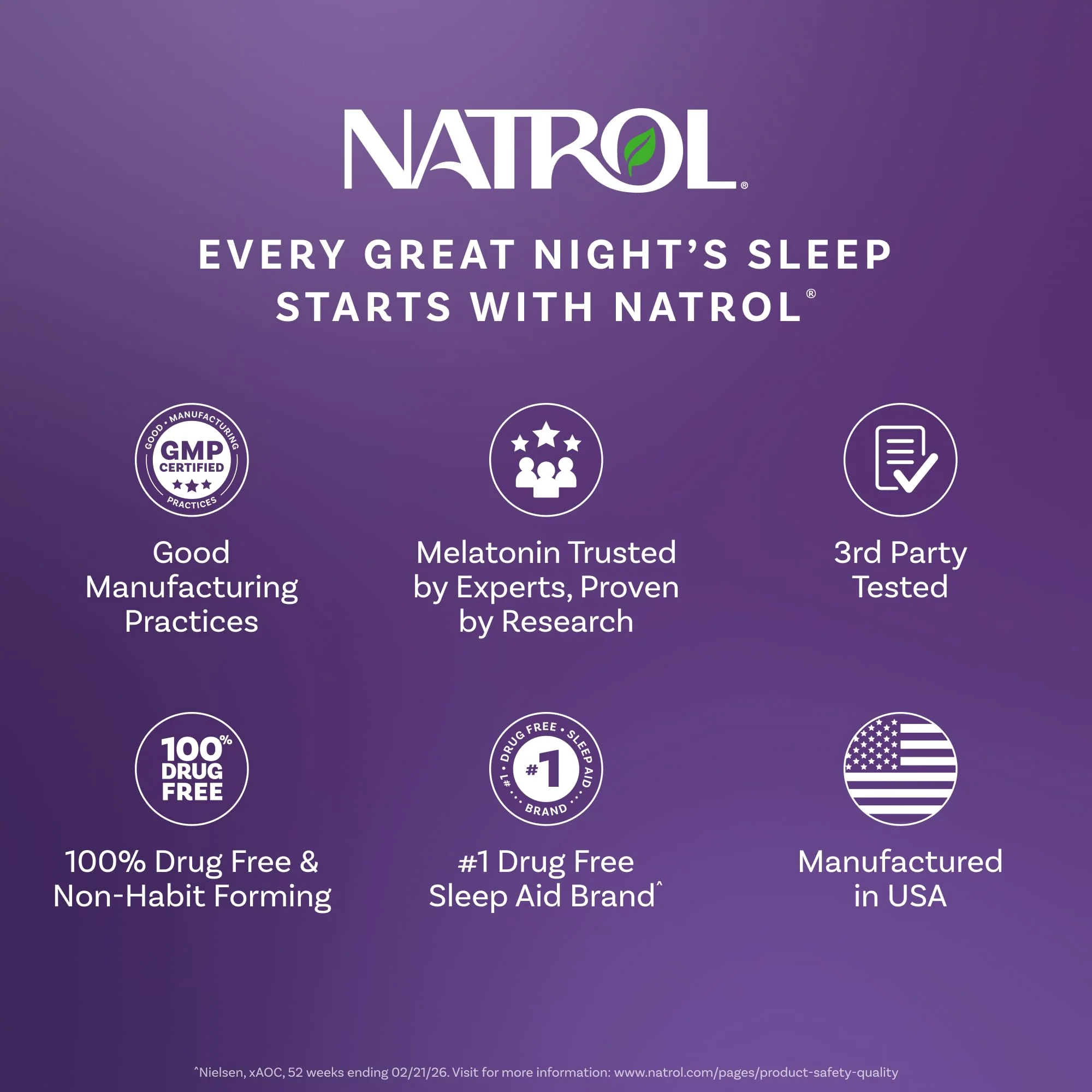 Natrol Melatonin 10mg Sleep Aid Supplement, 80 Count MelatoninMax Gummies, Blueberry Flavor, 10 mg Melatonin Gummies for Occasional Sleeplessness, 80 Day Supply - Image 4