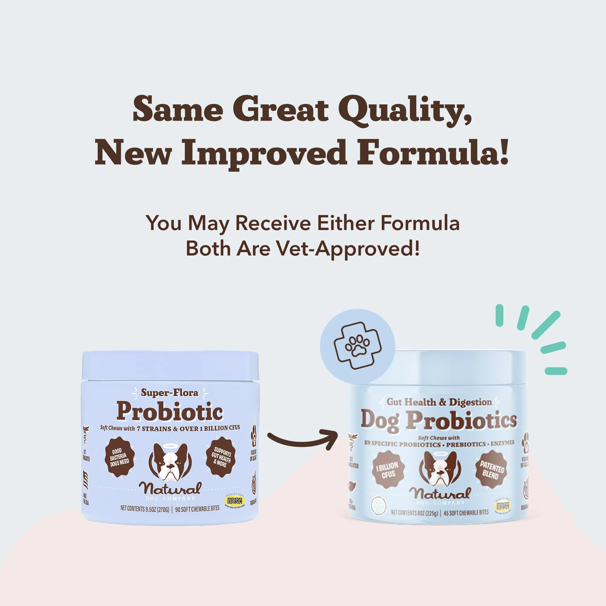 Natural Dog Company Probiotic Chews (90 Bites), Chicken Flavor, Helps with Digestion, Supports Immune System, Probiotics Supplement for Dogs of All Ages, Sizes & Breeds. - Image 5