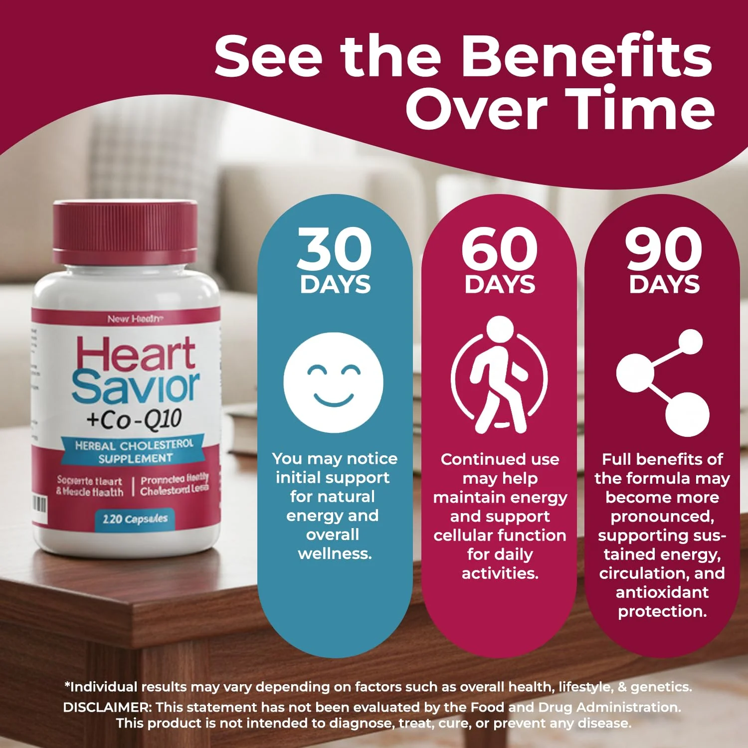 Natural Supplement with CoQ10, Red Yeast Rice, Niacin, Policosanol and Guggul. The Natural Way. by New Health Plus 60 MG Co-Q10 (120 caps) - Image 6