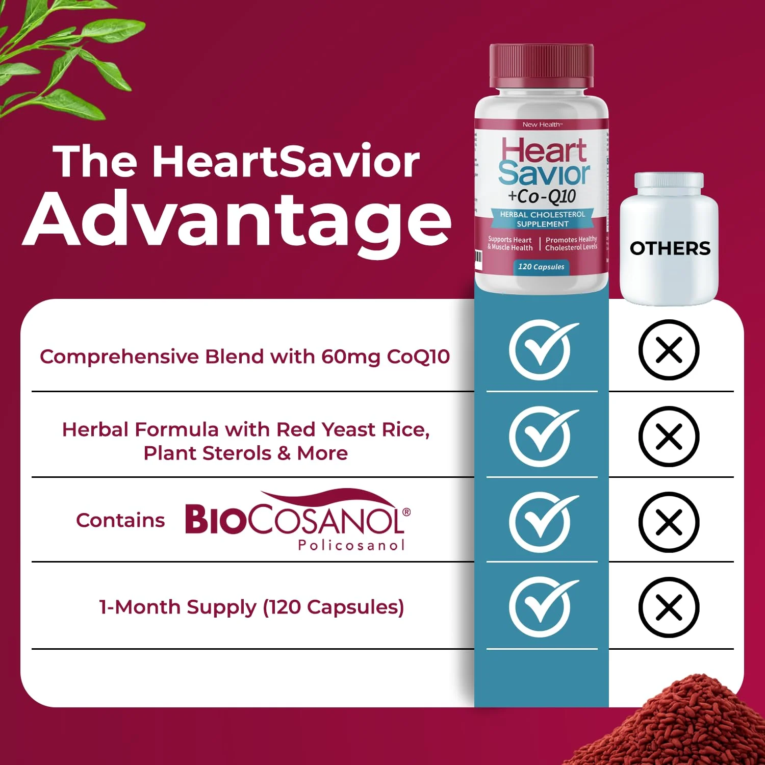 Natural Supplement with CoQ10, Red Yeast Rice, Niacin, Policosanol and Guggul. The Natural Way. by New Health Plus 60 MG Co-Q10 (120 caps) - Image 7
