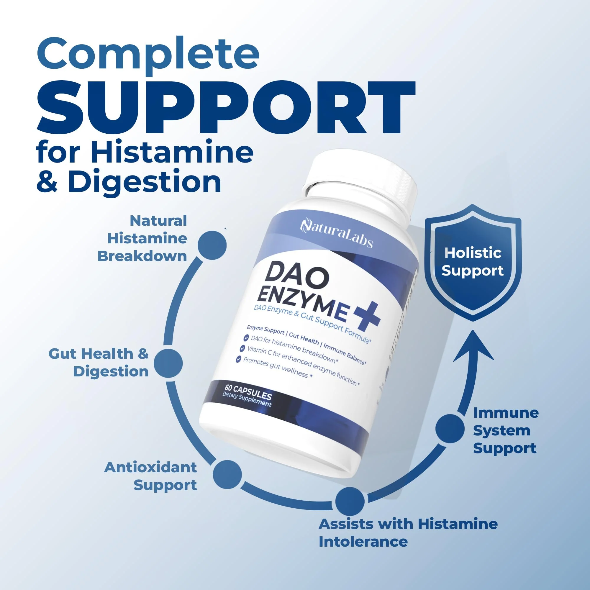 NATURALABS DAO Supplements Histamine Blocker – DAO Enzyme + Diamine Oxidase & Vitamin C for Gut Health & Food Support – 60 Servings - 1 Capsule Before Meals for Histamine Intolerance - Image 8