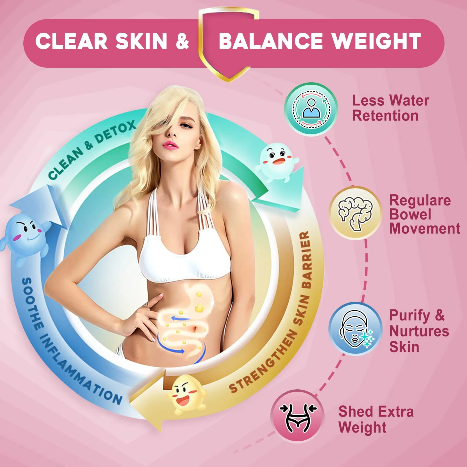 NATURE TARGET Probiotics for Women Probiotic Powder - 50 Billion CFUs, 13 Strains Supports for Digestive Vaginal Health, Bloating Relief, 30 Stick Packs - Image 2