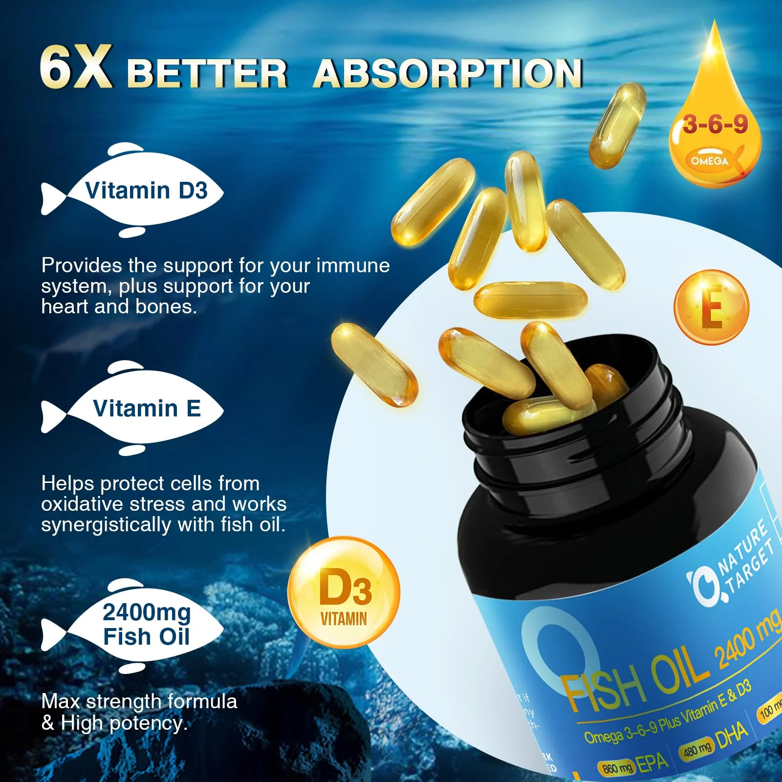 NATURE TARGET Triple Omega 3 6 9, Fish Oil 2400mg Softgels with Vitamin D3 & E - EPA & DHA & ALA - Supports Heart, Brain, Joint & Immune Health, Sustainably Sourced, Non-GMO - Image 6