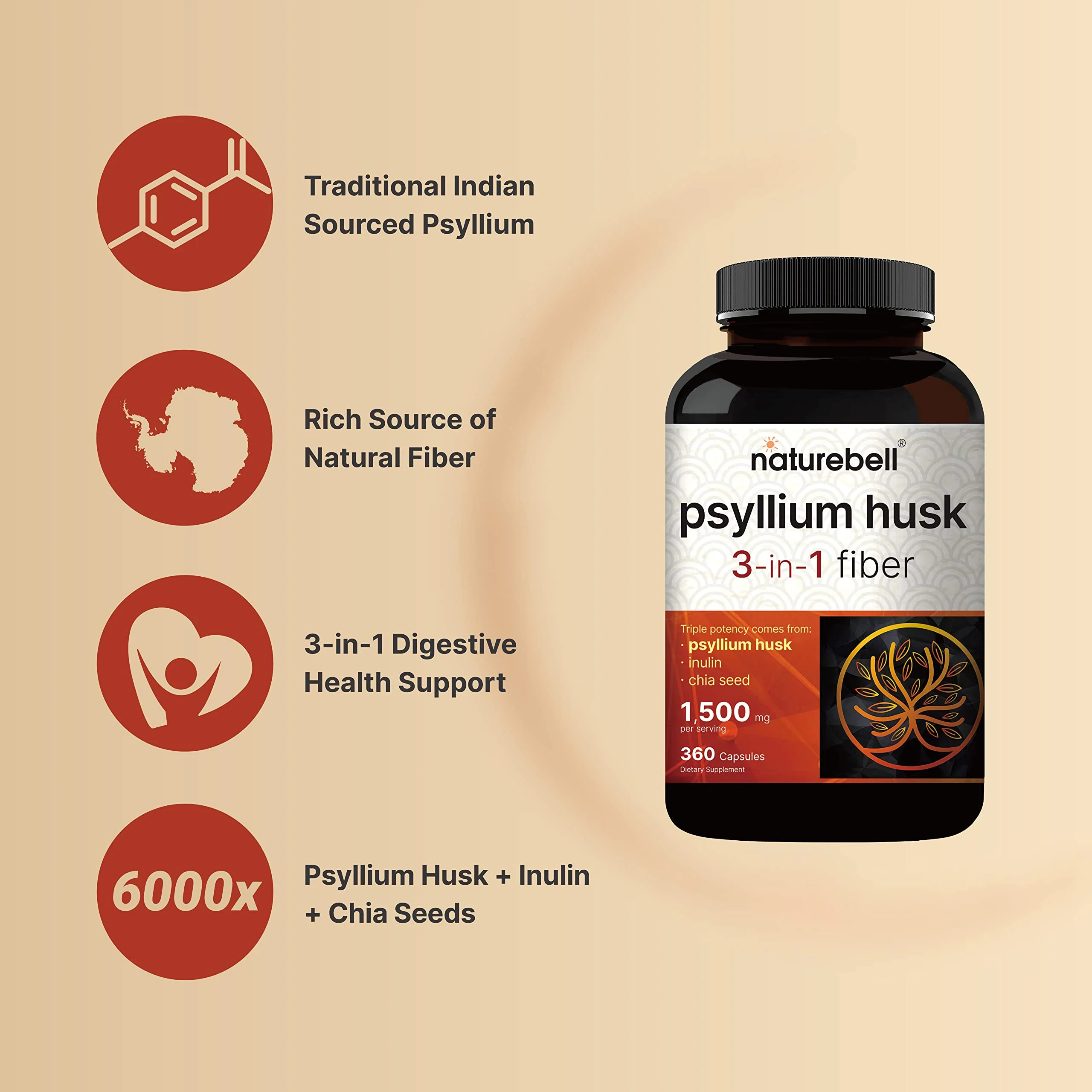 NatureBell Psyllium Husk Fiber Supplement, 1,500mg Per Serving, 360 Capsules | with Inulin & Chia Seed | Organic Soluble Fiber for Digestive & Gut Health | Plant-Based, Non-GMO, Gluten-Free - Image 7