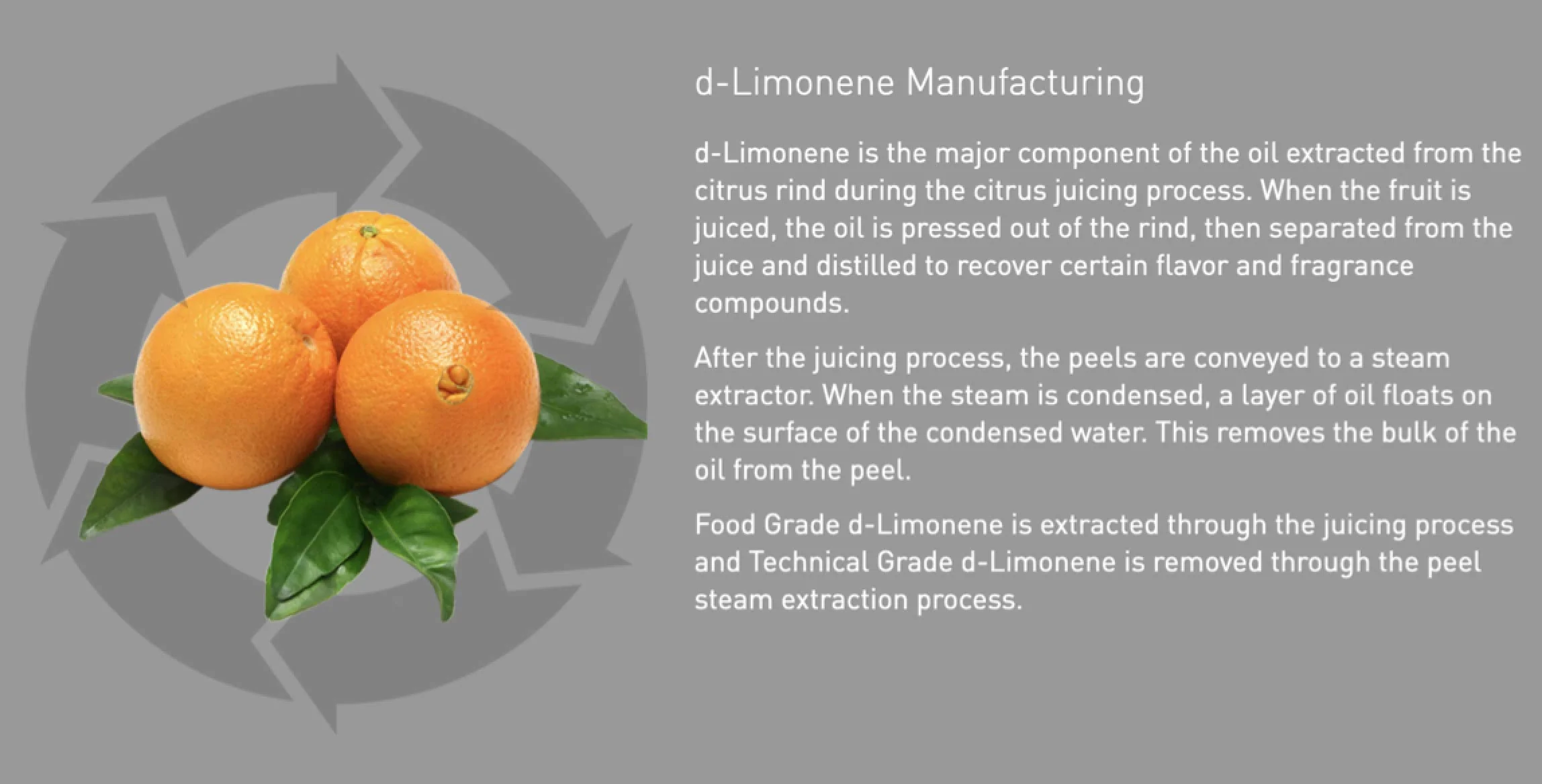 Nature's Orange 100% Pure Food Grade D-Limonene (Orange Oil Limonene Extract. Citrus Cleaner, Degreaser, and Deodorizer) 32 Fl. oz - Image 3