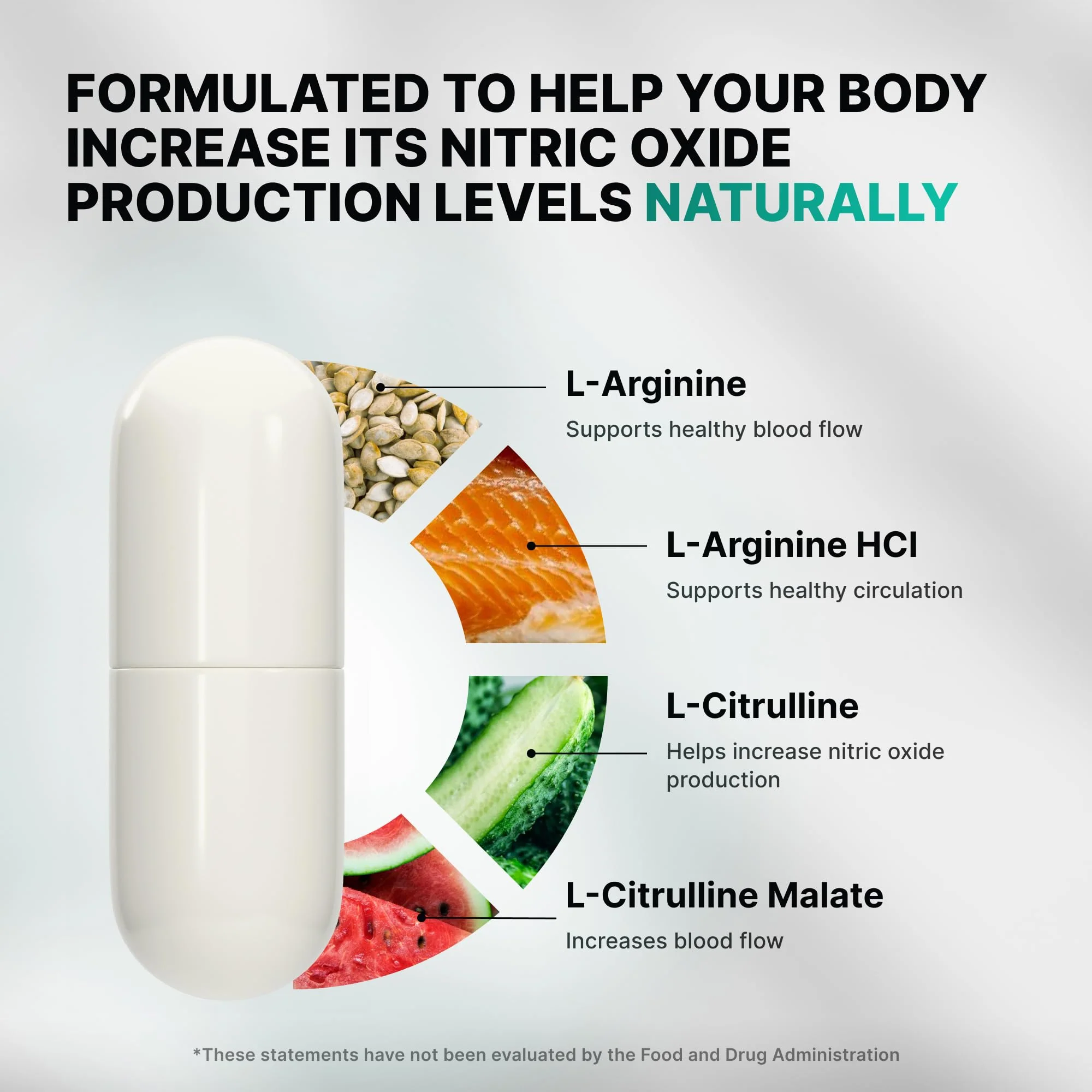 Nature's Pure Blend Nitric Oxide Supplements for Men – L-Arginine L-Citrulline – Heart Support & Flow Circulation Booster – 1500MG L Arginine and L Citrulline, Preworkout, Bodybuilding - Image 5