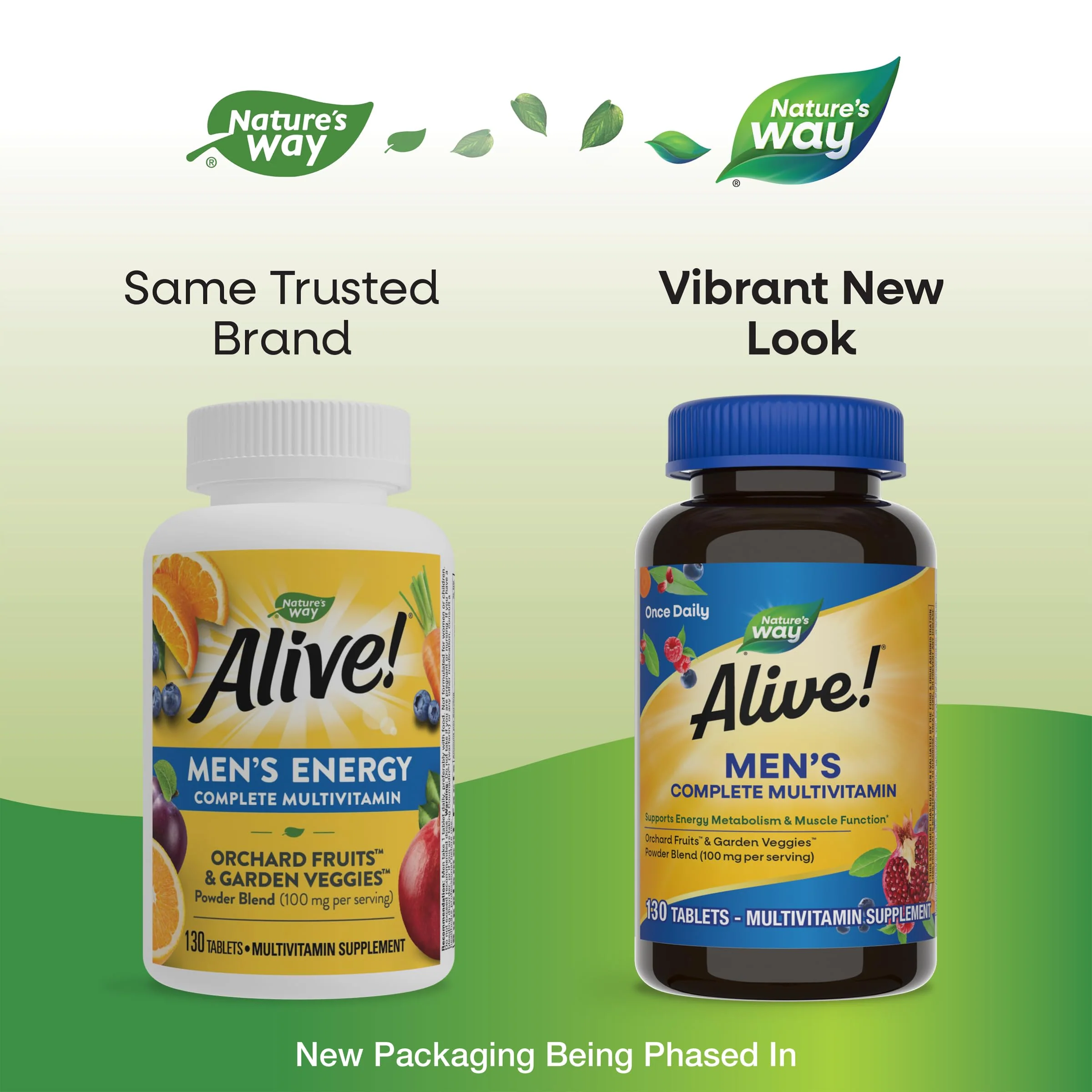 Nature's Way Alive! Men's Complete Daily Multivitamin, Supports Energy Metabolism & Muscle Function*, with B-Vitamins, Gluten Free, 130 Tablets (Packaging May Vary) - Image 7