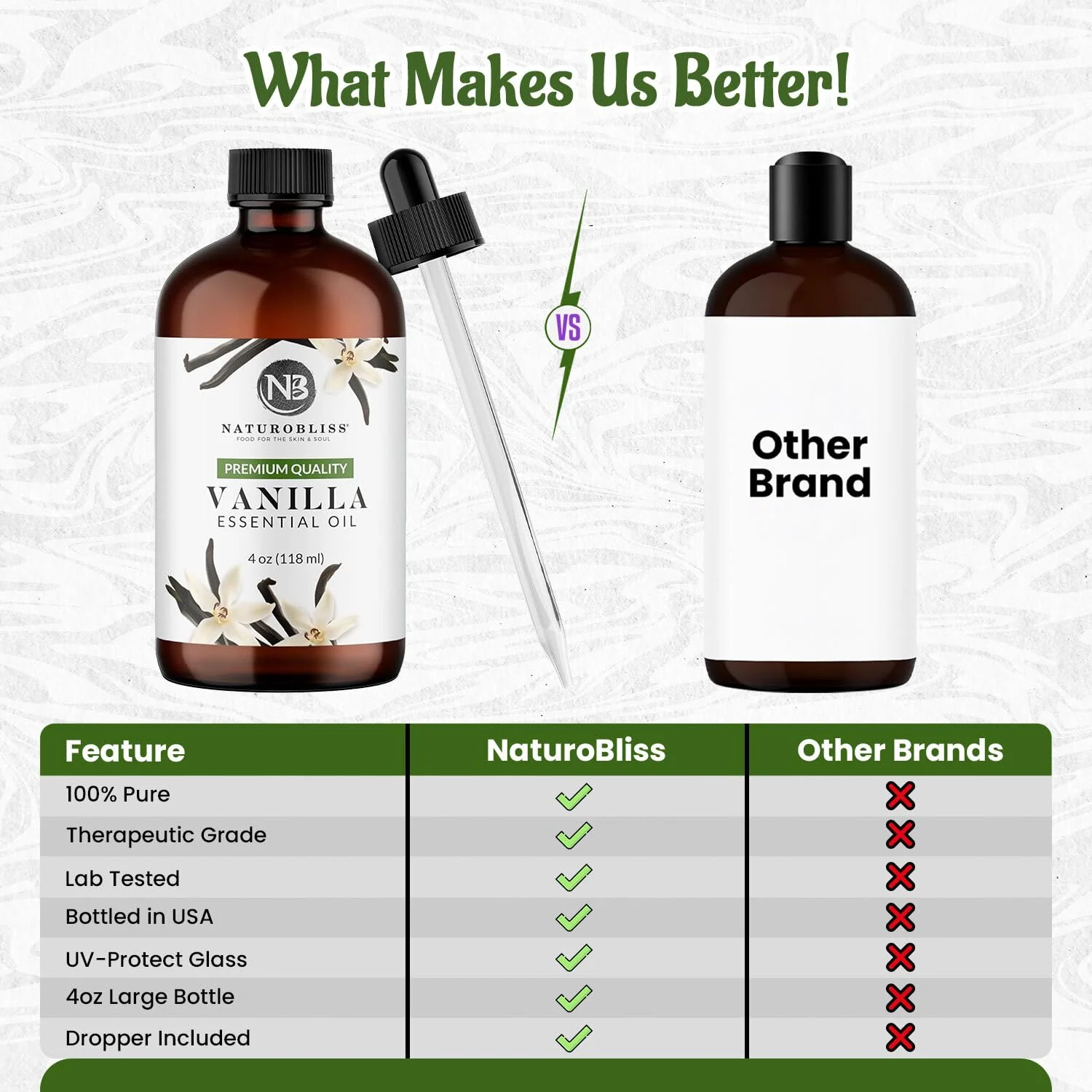 NaturoBliss Vanilla Essential Oil (4oz) Premium Quality - Image 6