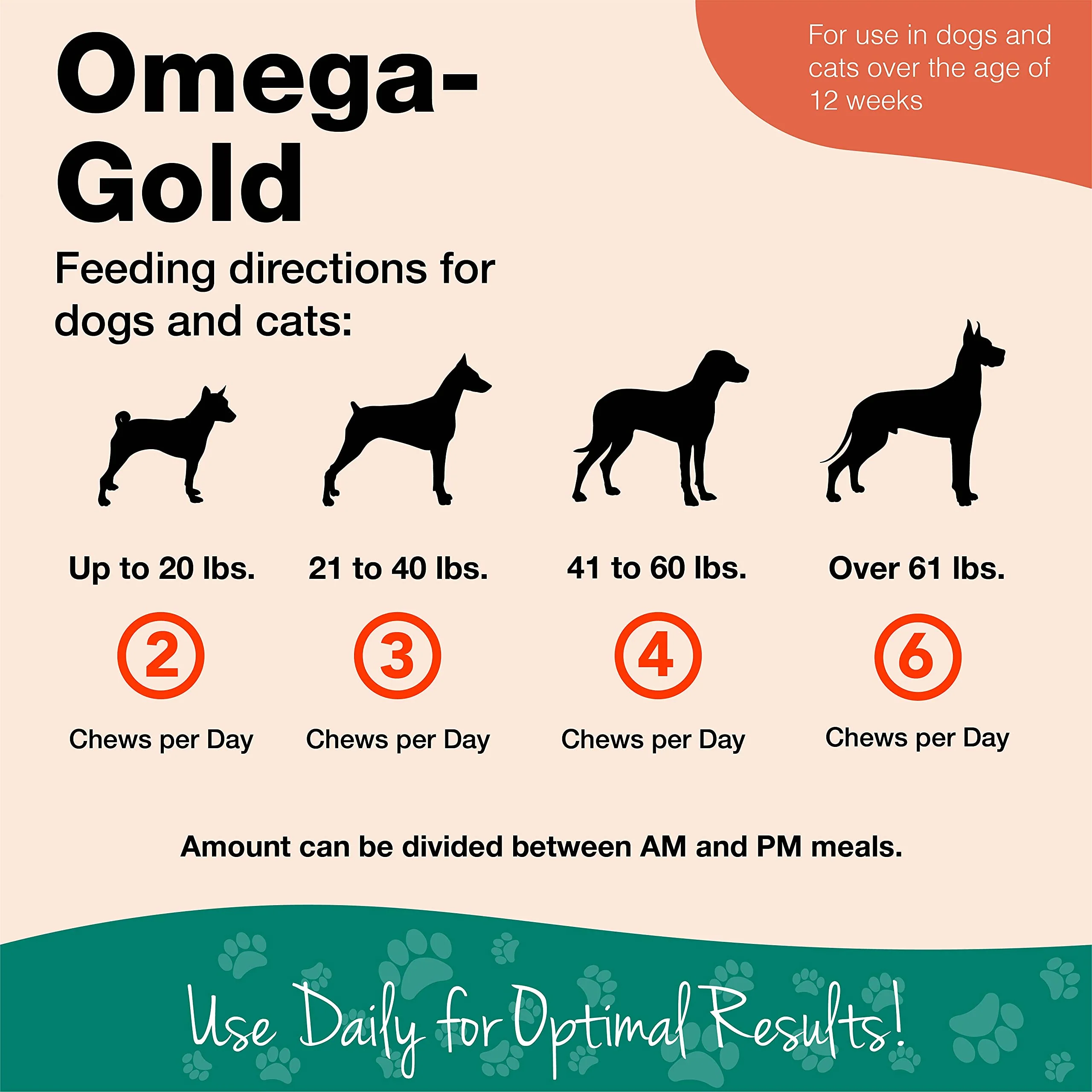 NaturVet – Omega-Gold Plus Salmon Oil | Supports Healthy Skin & Glossy Coat | Enhanced with DHA, EPA, Omega-3 & Omega-6 | for Dogs & Cats | 180 Soft Chews - Image 6