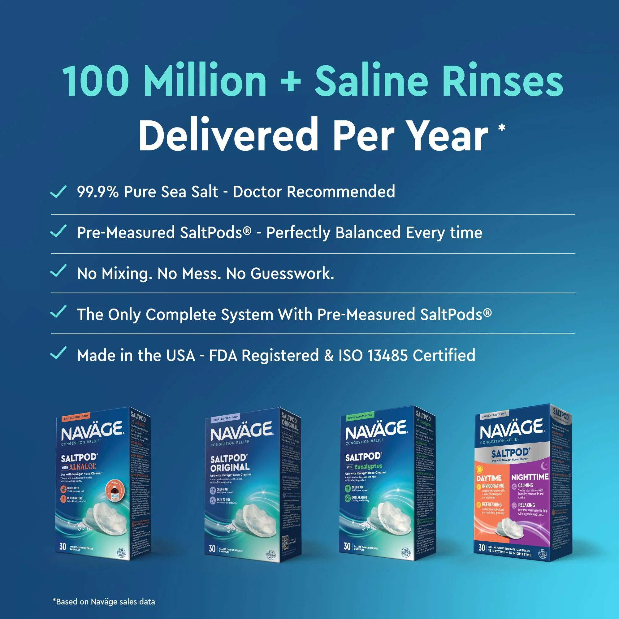 Navage® Salt Pods Refills Daytime & Nighttime 3 30-Packs (45 Each Variety) - Morning & Night Congestion Relief, Designed for the Nose Cleaner, Sinus Rinse for Better Breathing Around The Clock - Image 4