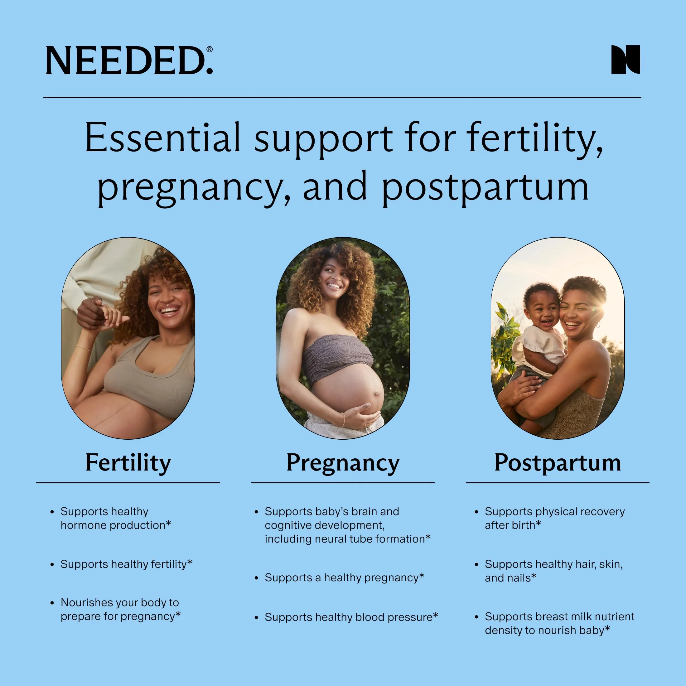 Needed. Multivitamin for Prenatal | Prenatal Multi Essentials Capsule - Pregnancy, Breastfeeding, Postpartum | Expertly-Formulated & Third-Party Tested, Citrus Scent Insert | 30-Day Supply - Image 5