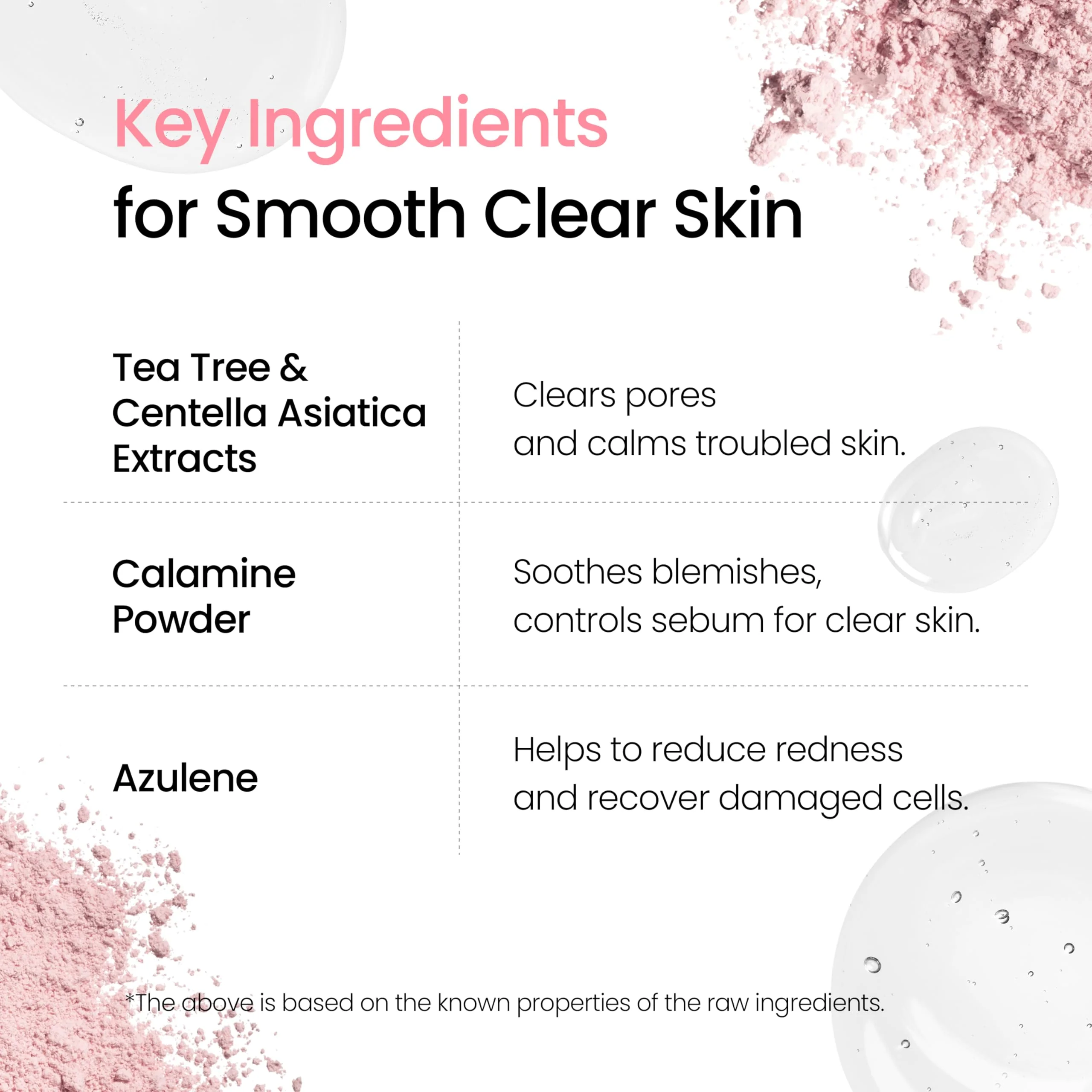 NEOGEN A-Clear Soothing Pink Eraser, Spot Care, Blemish Care, Korean Skin Care, Pink Pimple Drying Power, Calamine Powder, Nighttime Spot for Face and Skin (0.50 Fl Oz) - Image 5