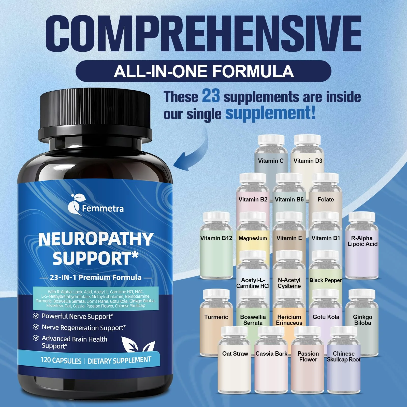 Nerve & Peripheral Neuropathy Support Supplement with 1200mg R-Alpha Lipoic Acid L-Carnitine Vitamin B12 B1 B6 D3 E Folate Lions Mane NAC Magnesium Turmeric - Liver Detox, Antioxidant & Mental Support - Image 3