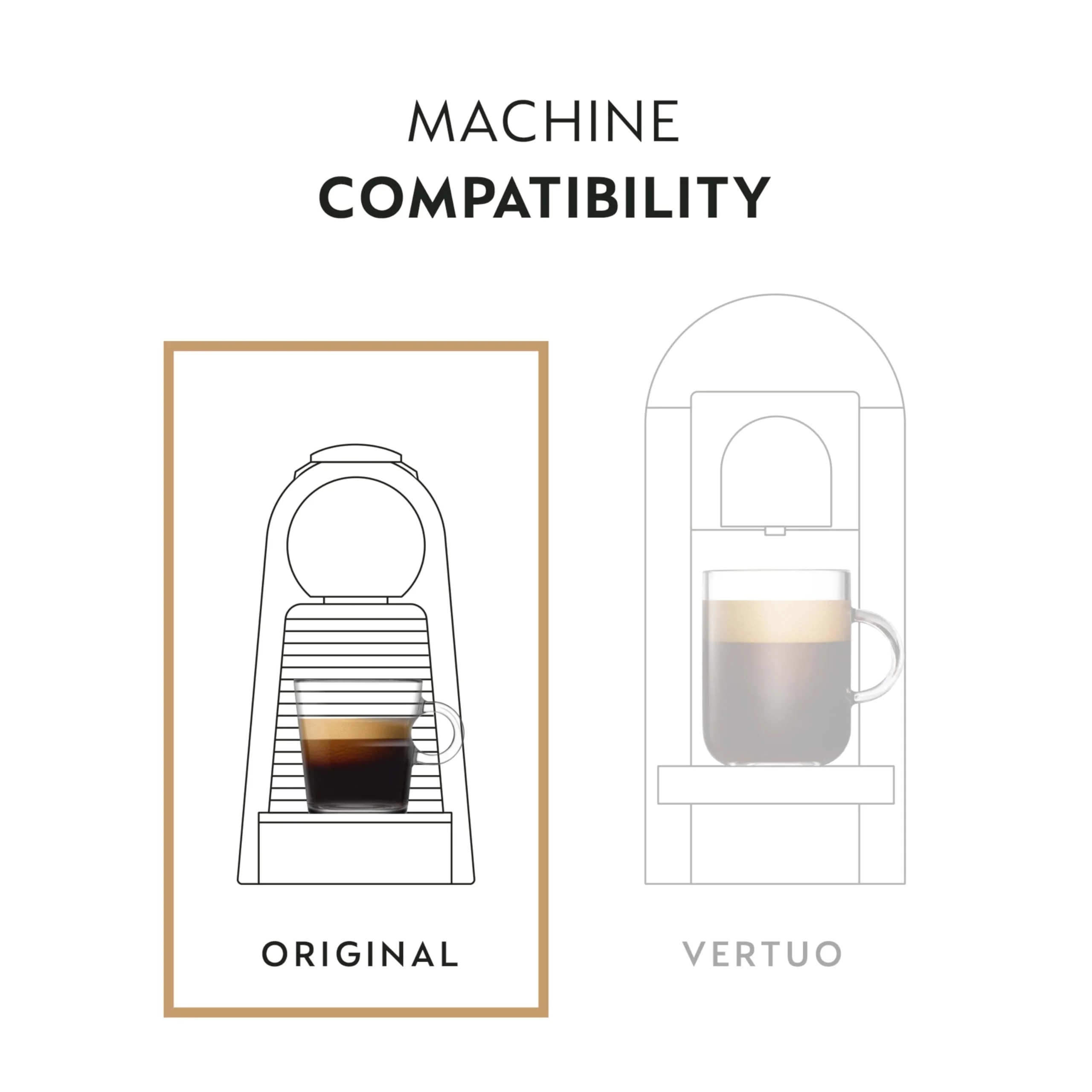 Nespresso Caffe 50 x Ristretto Capsules - Original - Image 6