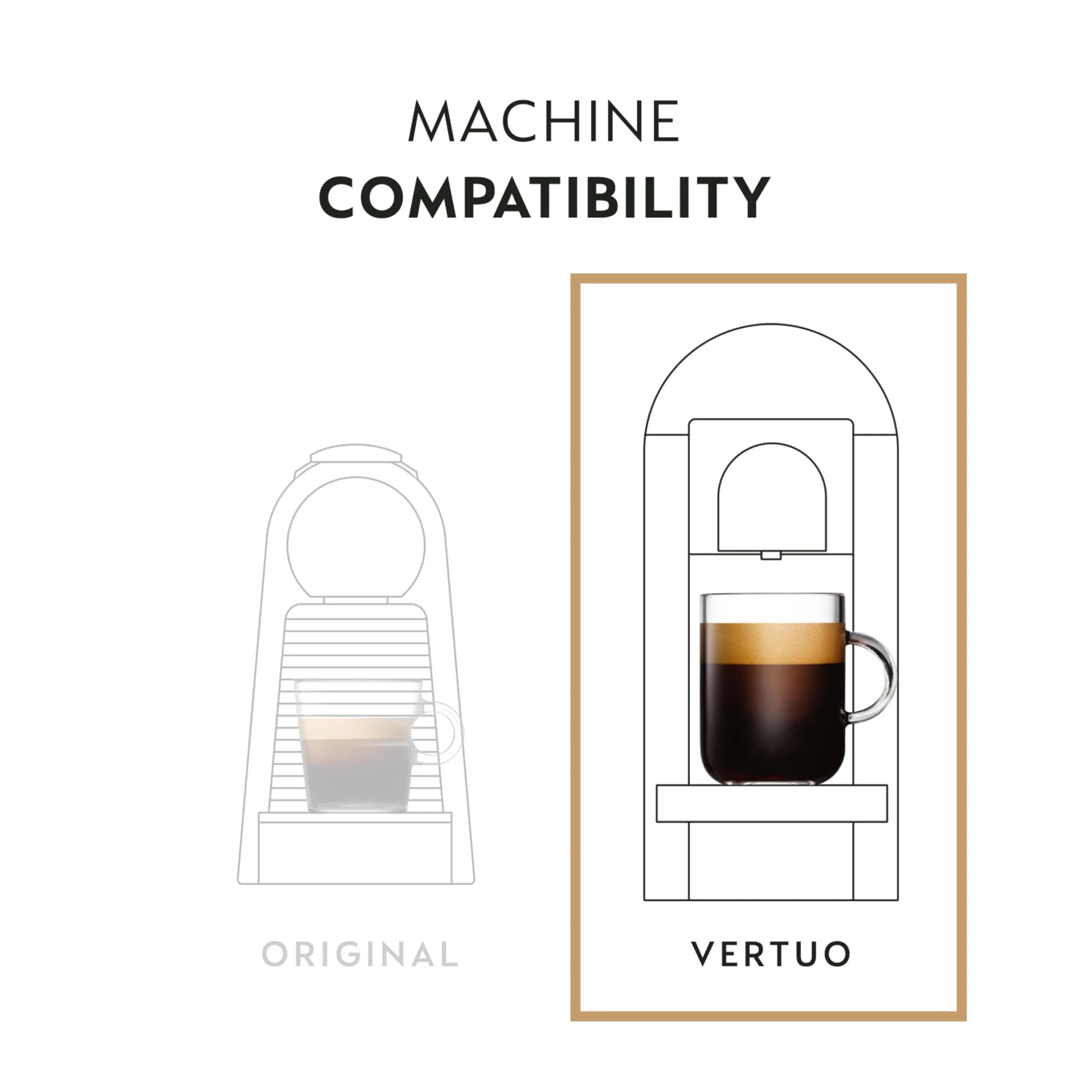 Nespresso Capsules Vertuo, Barista Flavored Pack, Medium Roast Coffee, 30 Count Coffee Pods, Brews 7.8oz. - Image 7