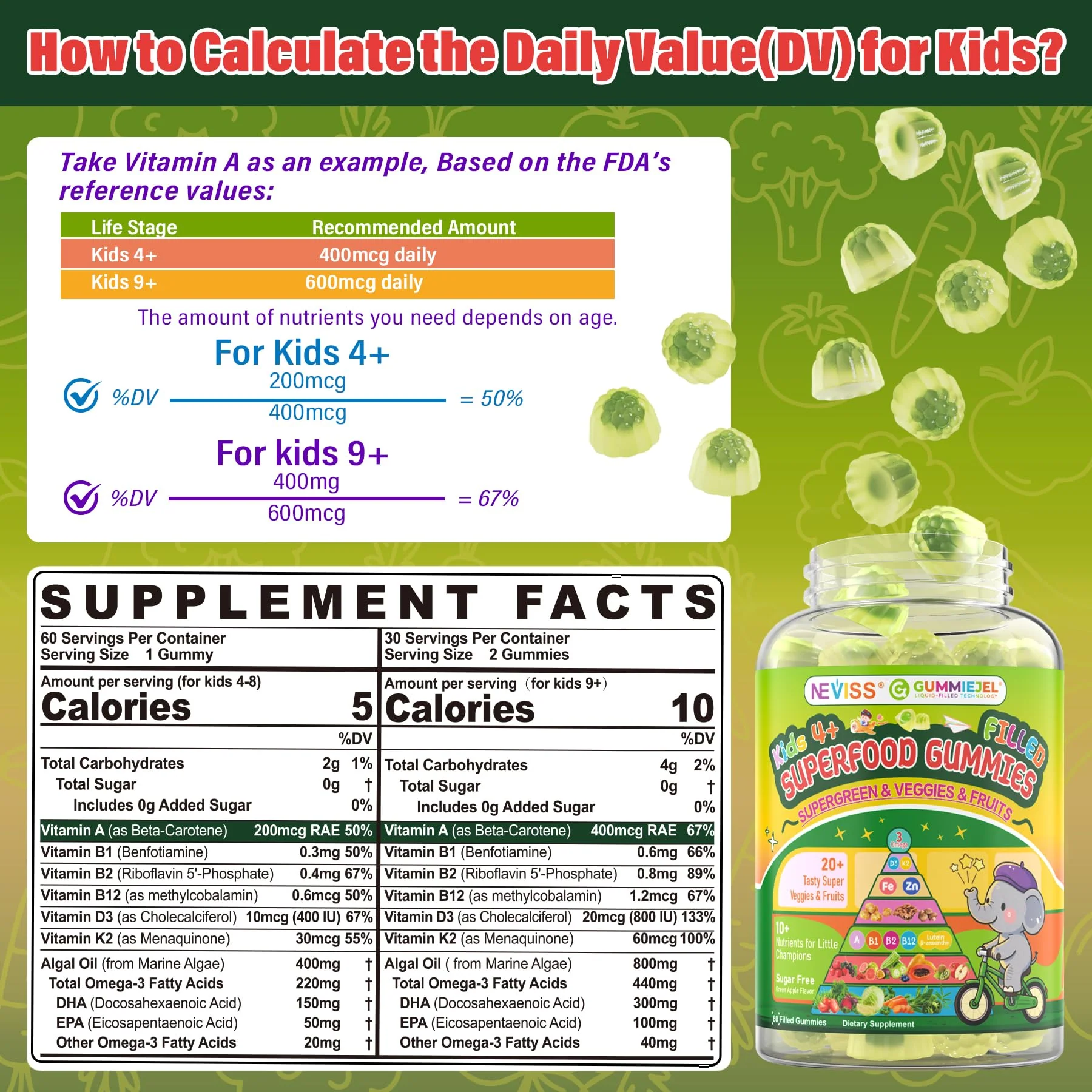 NEVISS Kids 4+ & Teens Super Greens 40-in-1 Gummies w/Multivitamin, Omega3 Iron, D3K2, Picky Eater Organic Super Fruits Veggies Superfood Gummy, Mushroom, Lutein | Immune Bone Brain Energy, Sugar Free - Image 3