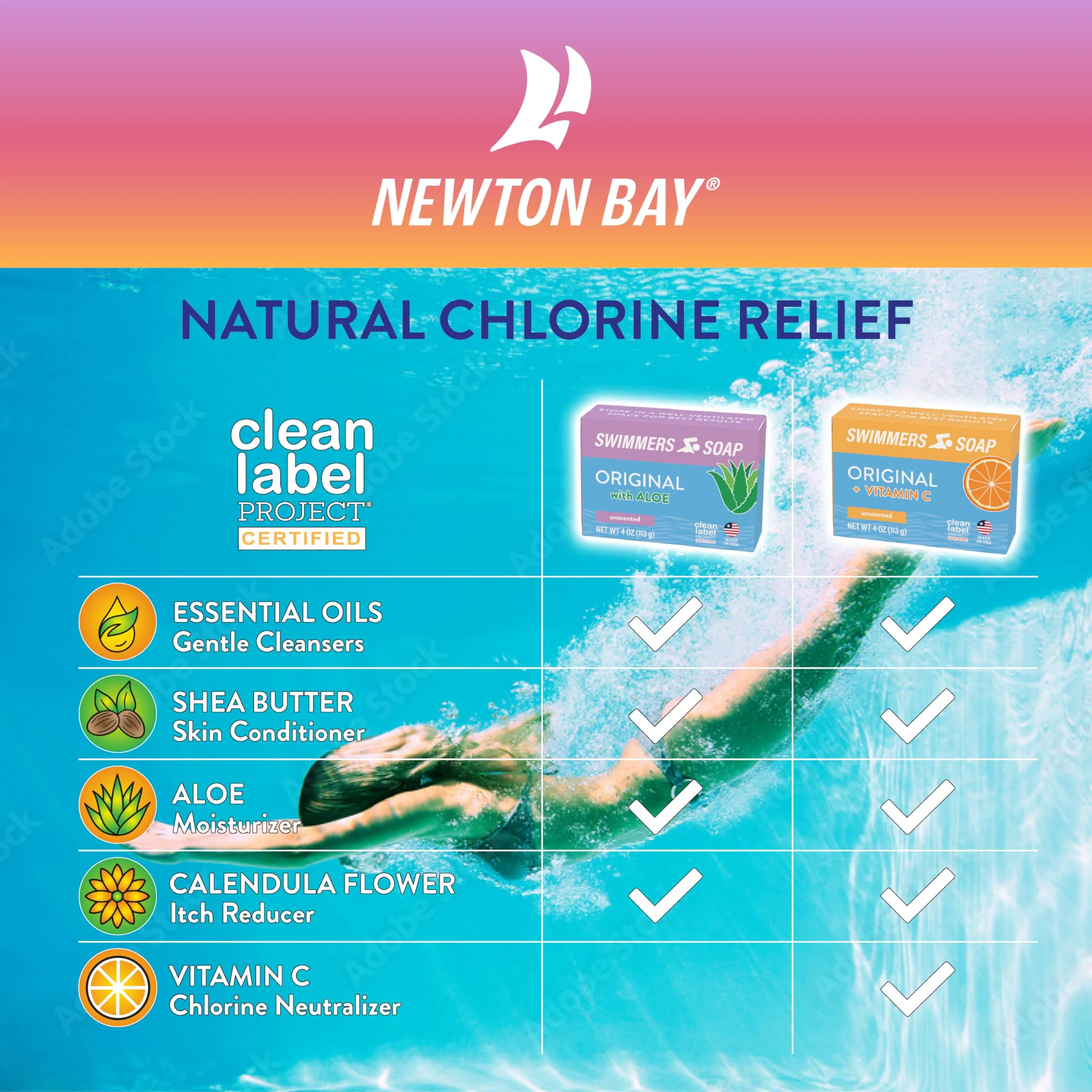Newton Bay Swimmers Soap + Vitamin C | All Natural Body and Face Wash Soap Bar | Neutralizes and Washes Away Chlorine After Swimming | Revitalizes Sensitive Skin | 2-Pack of 4 Ounce Soap Bars - Image 6