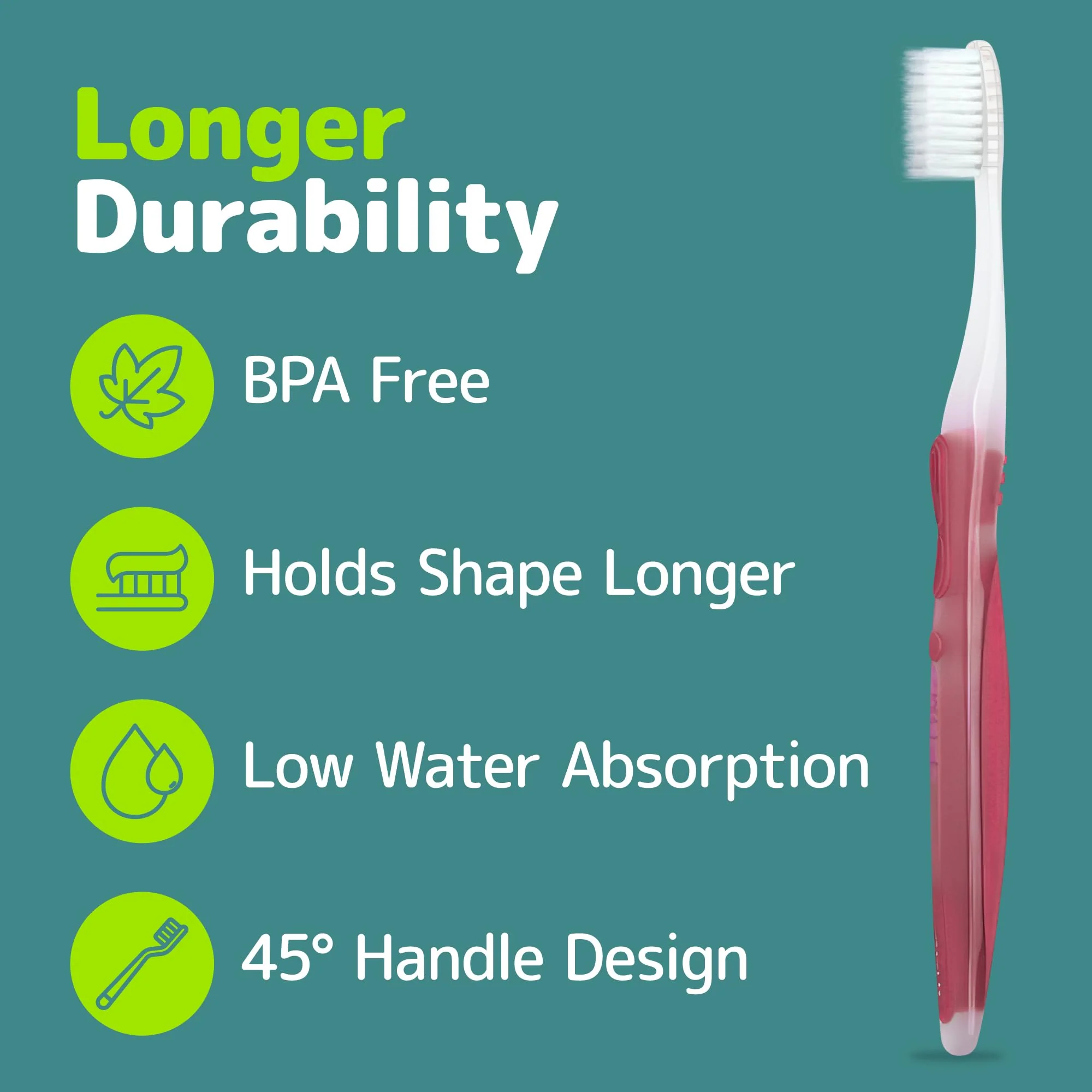 Nimbus Extra Soft Toothbrushes (Compact Size Head) Periodontist Design Tapered Bristles for Sensitive Teeth and Receding Gums, Individually Wrapped Plaque Remover Toothbrush (5 Pack, Colors May Vary) - Image 4