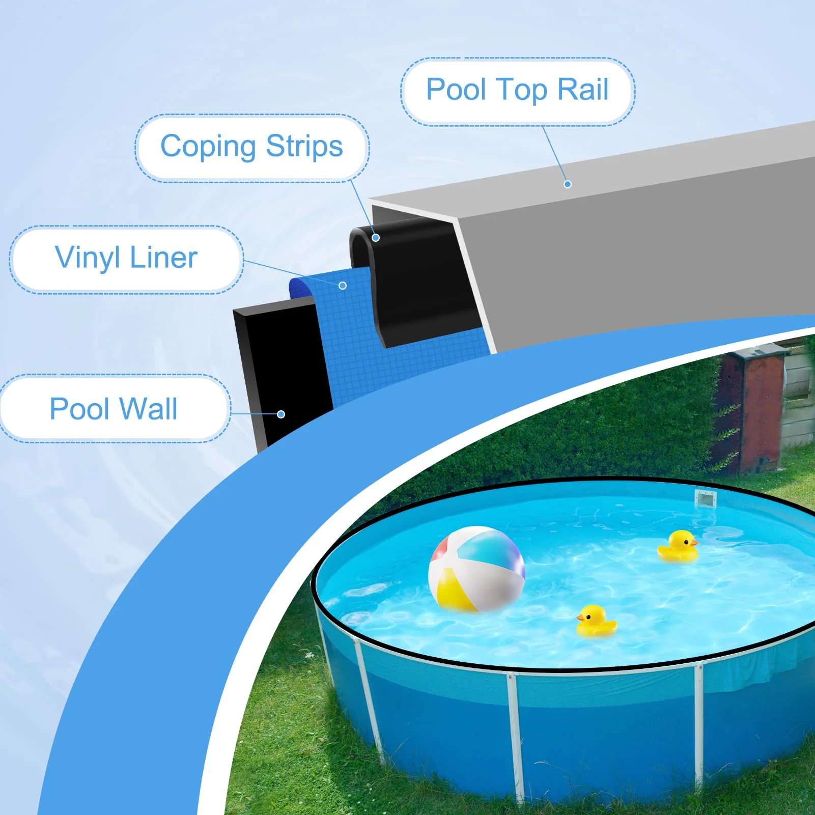 Niuyhe Coping Strips for Overlap Above Ground Pool Liners, Swimming Pool Plastic Liner Clips Replacement Patch Kit for 24ft Round, 15 X 30ft Oval and 16 X 24ft Oval (Qty 61, 15.74 inches Long) - Image 3