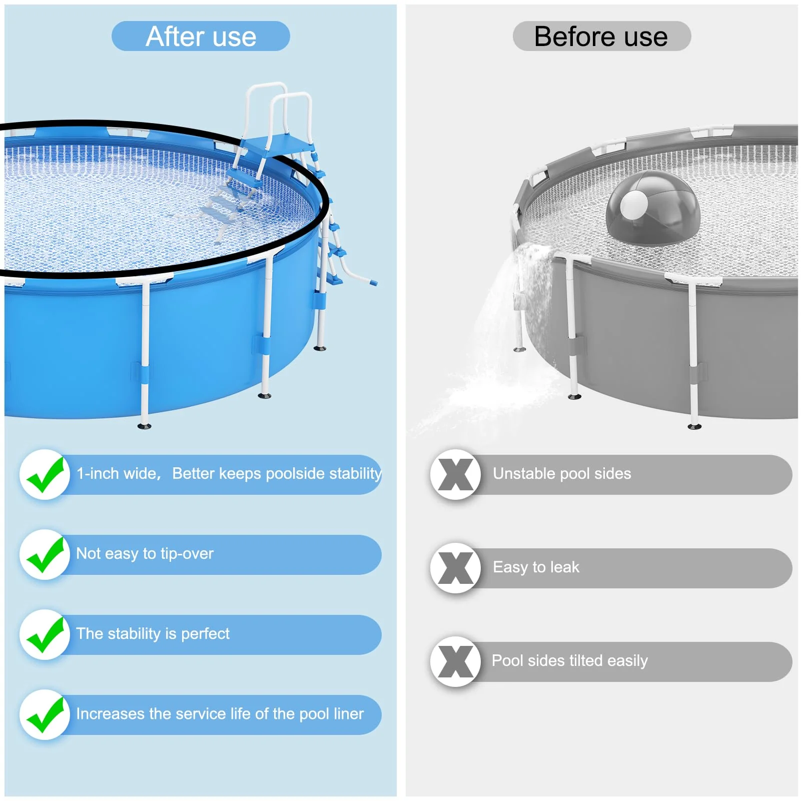 Niuyhe Coping Strips for Overlap Above Ground Pool Liners, Swimming Pool Plastic Liner Clips Replacement Patch Kit for 24ft Round, 15 X 30ft Oval and 16 X 24ft Oval (Qty 61, 15.74 inches Long) - Image 6