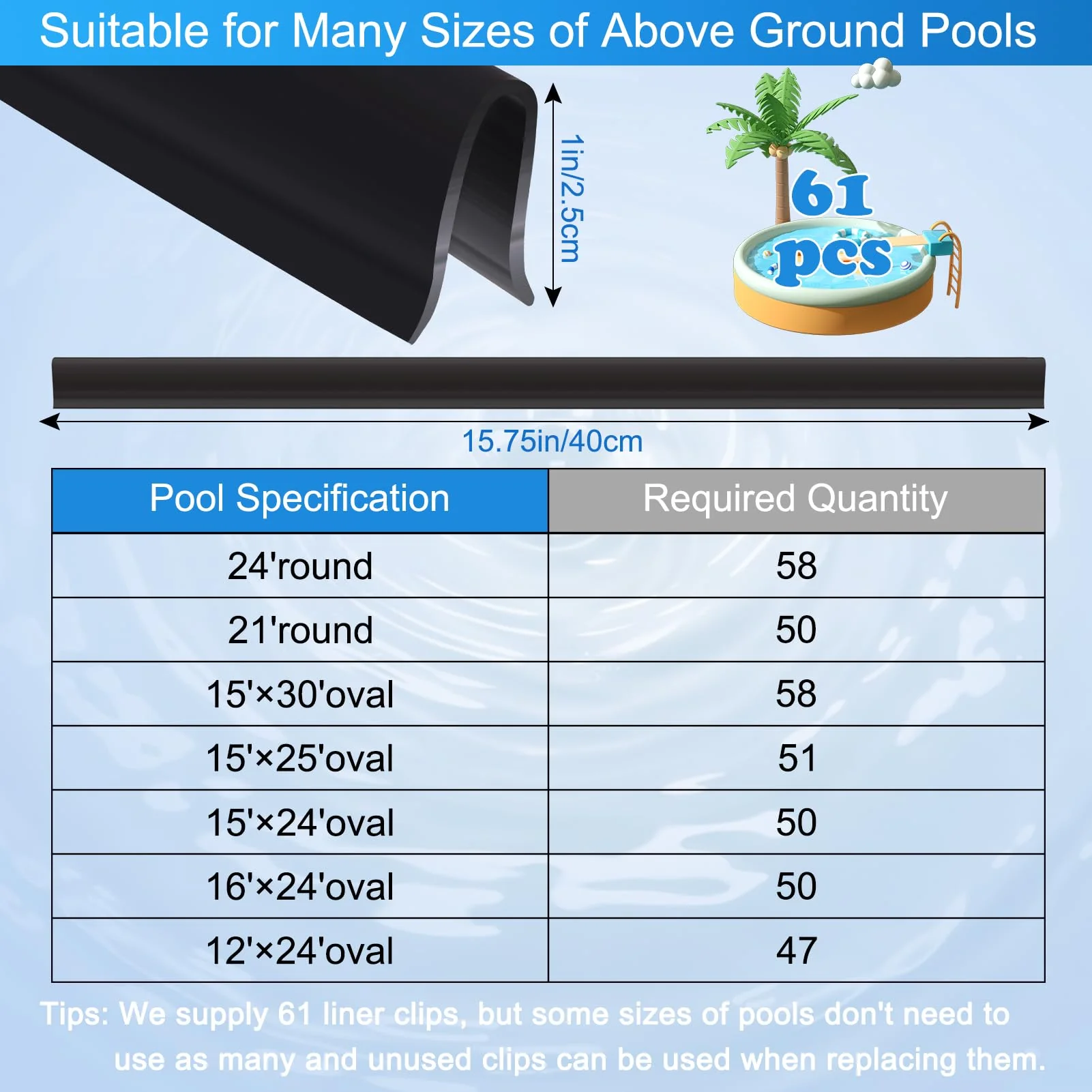 Niuyhe Coping Strips for Overlap Above Ground Pool Liners, Swimming Pool Plastic Liner Clips Replacement Patch Kit for 24ft Round, 15 X 30ft Oval and 16 X 24ft Oval (Qty 61, 15.74 inches Long) - Image 7