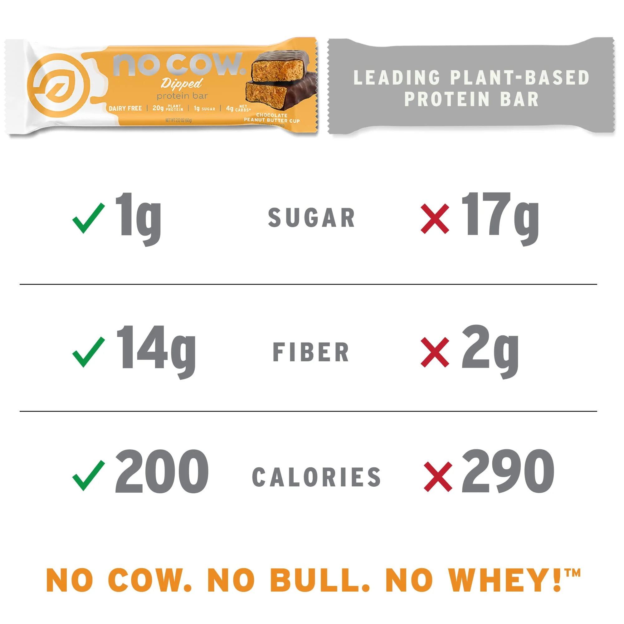 No Cow High Protein Bars, Chocolate Sea Salt - Healthy Snacks, 20g Vegan Protein, High Fiber, Low Sugar, Keto Friendly, Dairy & Gluten Free (12 Count) - Image 5