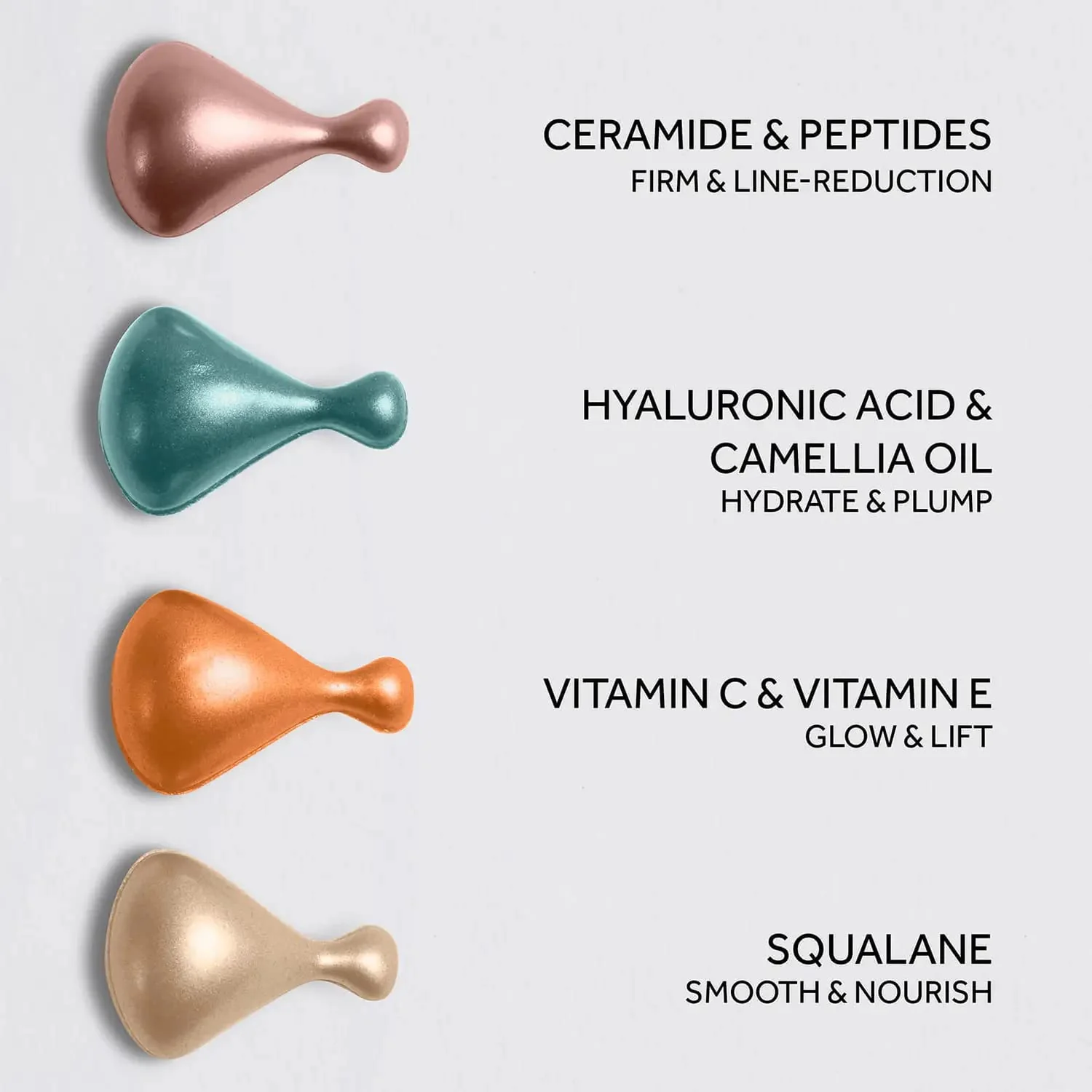No7 Advanced Ingredients Ceramide & Peptide Capsules - Anti Aging Face Serum for Fine Lines & Wrinkles - Assists in Skin Repair and Helps to Nourish & Firm Complexion (30pk) - Image 8