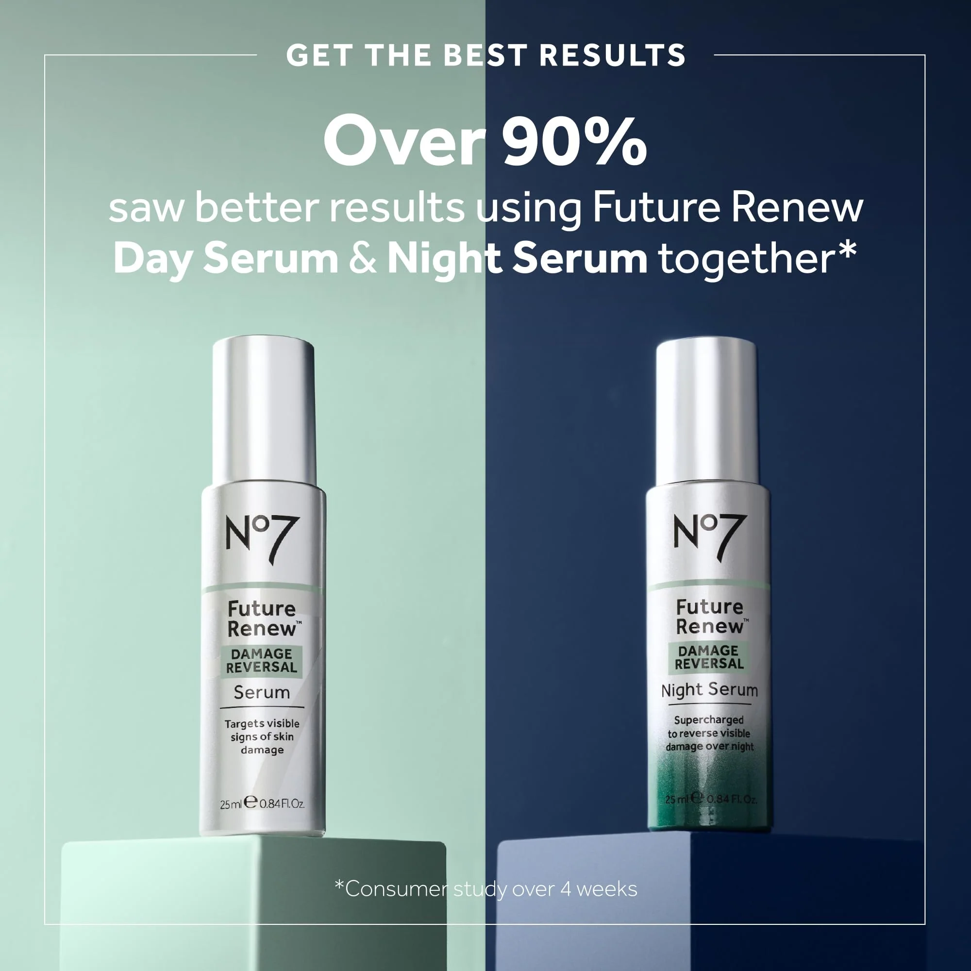 No7 Future Renew Damage Reversal Night Serum - Anti-Aging Peptides Serum for Face - Formulated with Hyaluronic Acid & Niacinamide to Help Reverse Visible Signs of Skin Damage Overnight (0.84 Fl Oz) - Image 3
