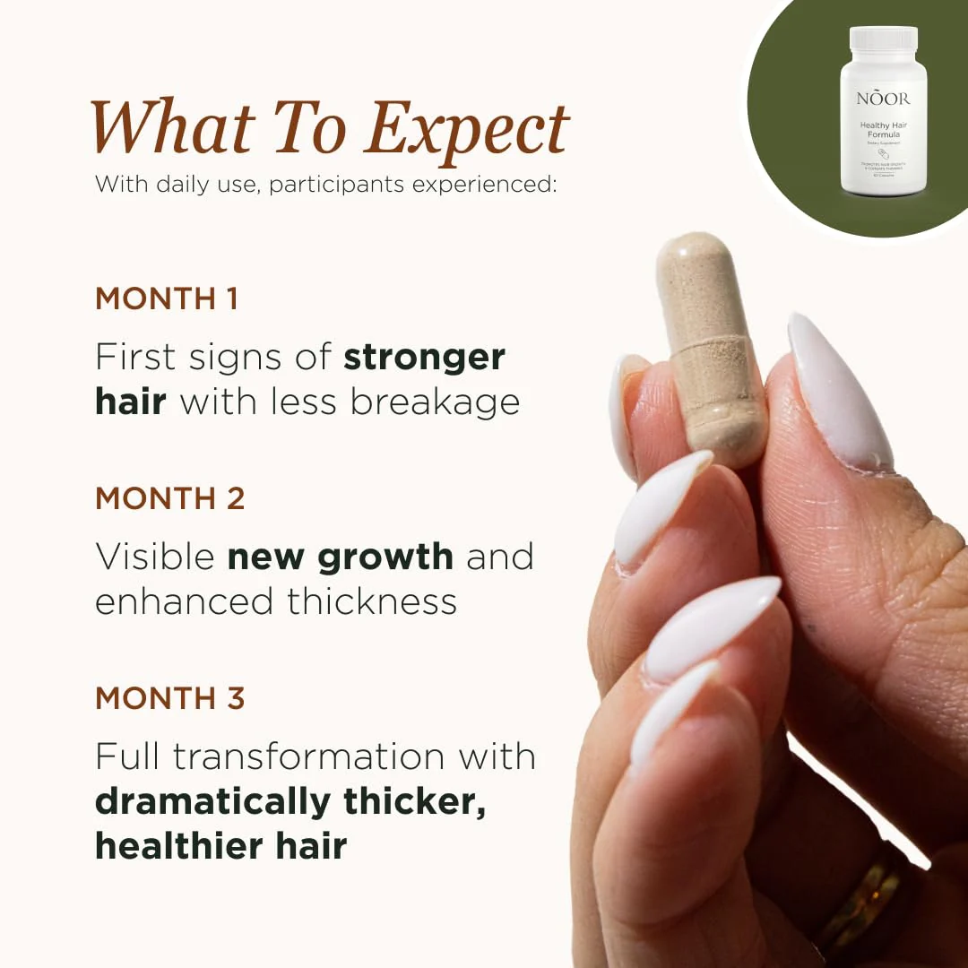 NOOR HAIR Healthy Hair Formula, Hair Growth Supplement Supporting Thick Hair and Fast Hair Regrowth. Vitamin C, B6, Zinc, Propietary Non-GMO & Gluten Free Womens Hair Loss Vitamins - 30 Day Supply - Image 6