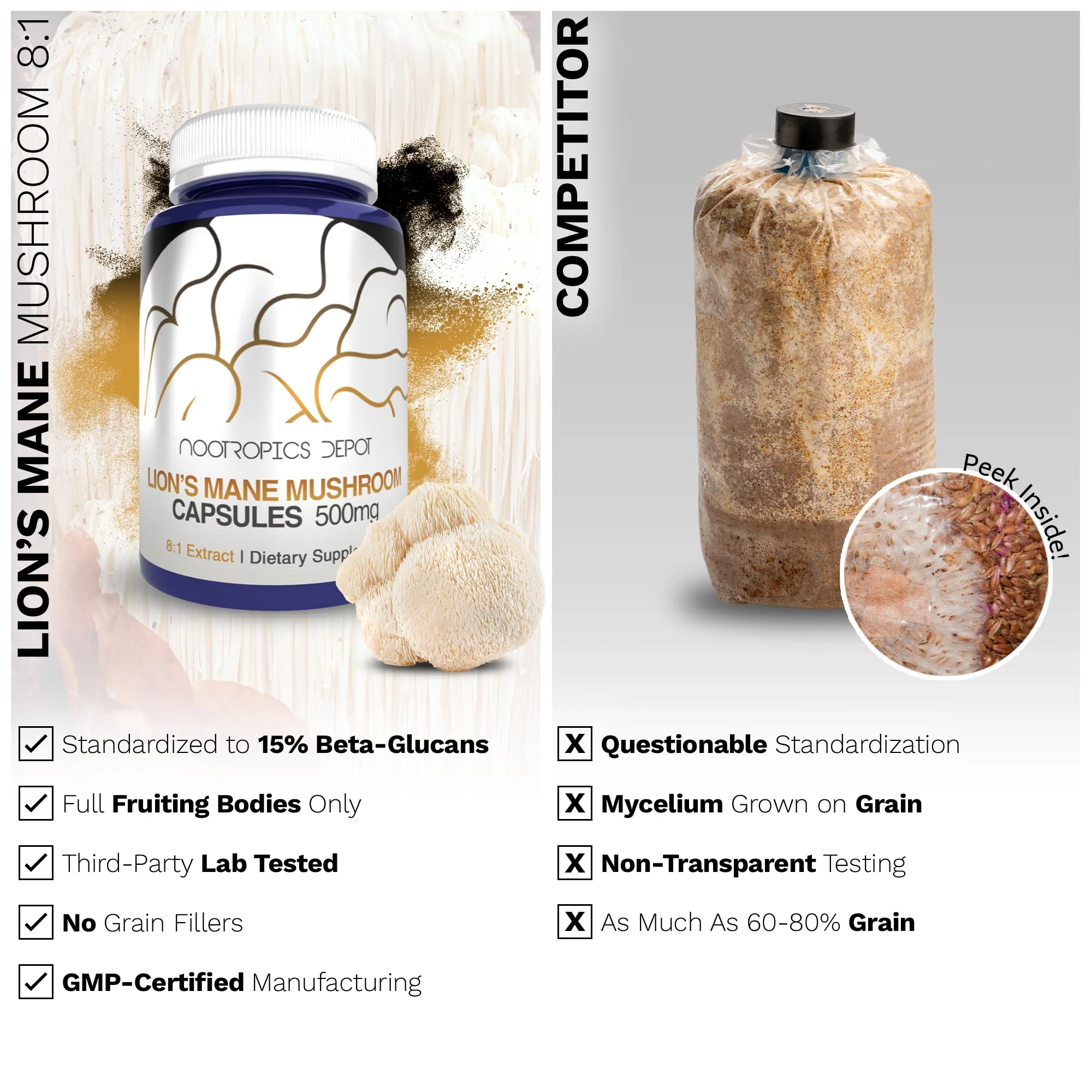 Nootropics Depot Lions Mane Mushroom Capsules | 8:1 Whole Fruiting Body Dual Extract | 500mg | 180 Count | Hericium erinaceus - Image 3