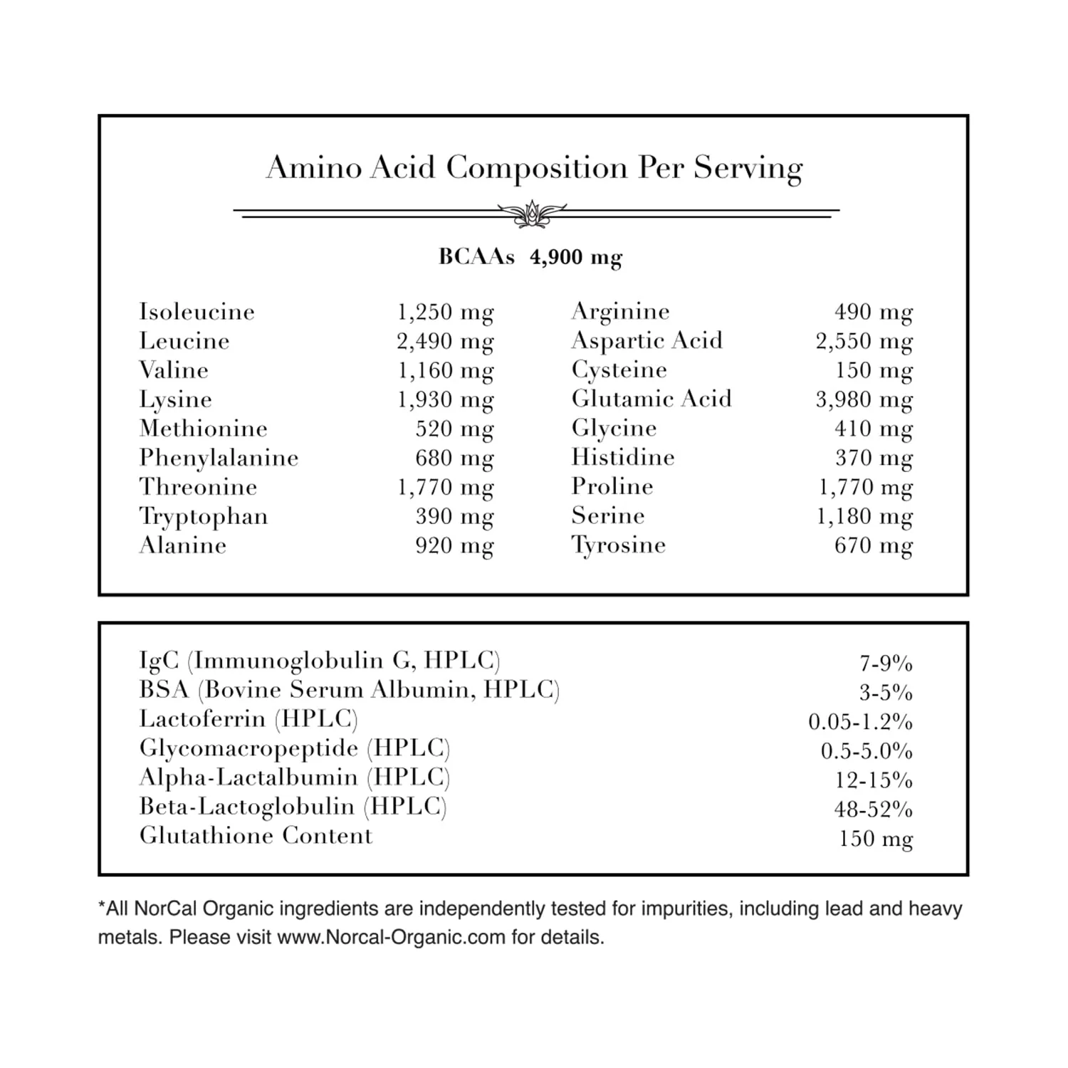 NorCal Organic - Classic Whey Protein - 100% Grass-Fed and Grass-Finished - UNFLAVORED - Lecithin-Free - 2lb Bulk - Image 6