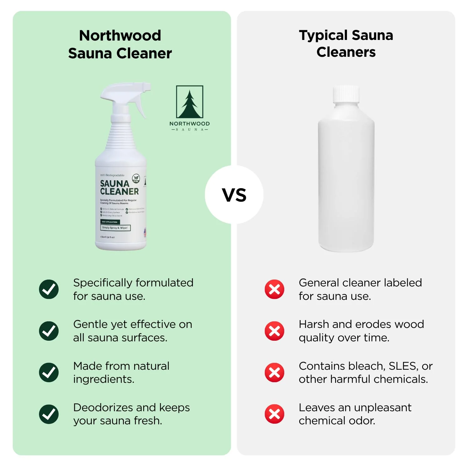 Northwood Sauna - Sauna Cleaner - Natural Wood Cleaner & Deodorizer - Ready-to-Use Spray - 1 Quart (32 Fl Oz) - Image 4