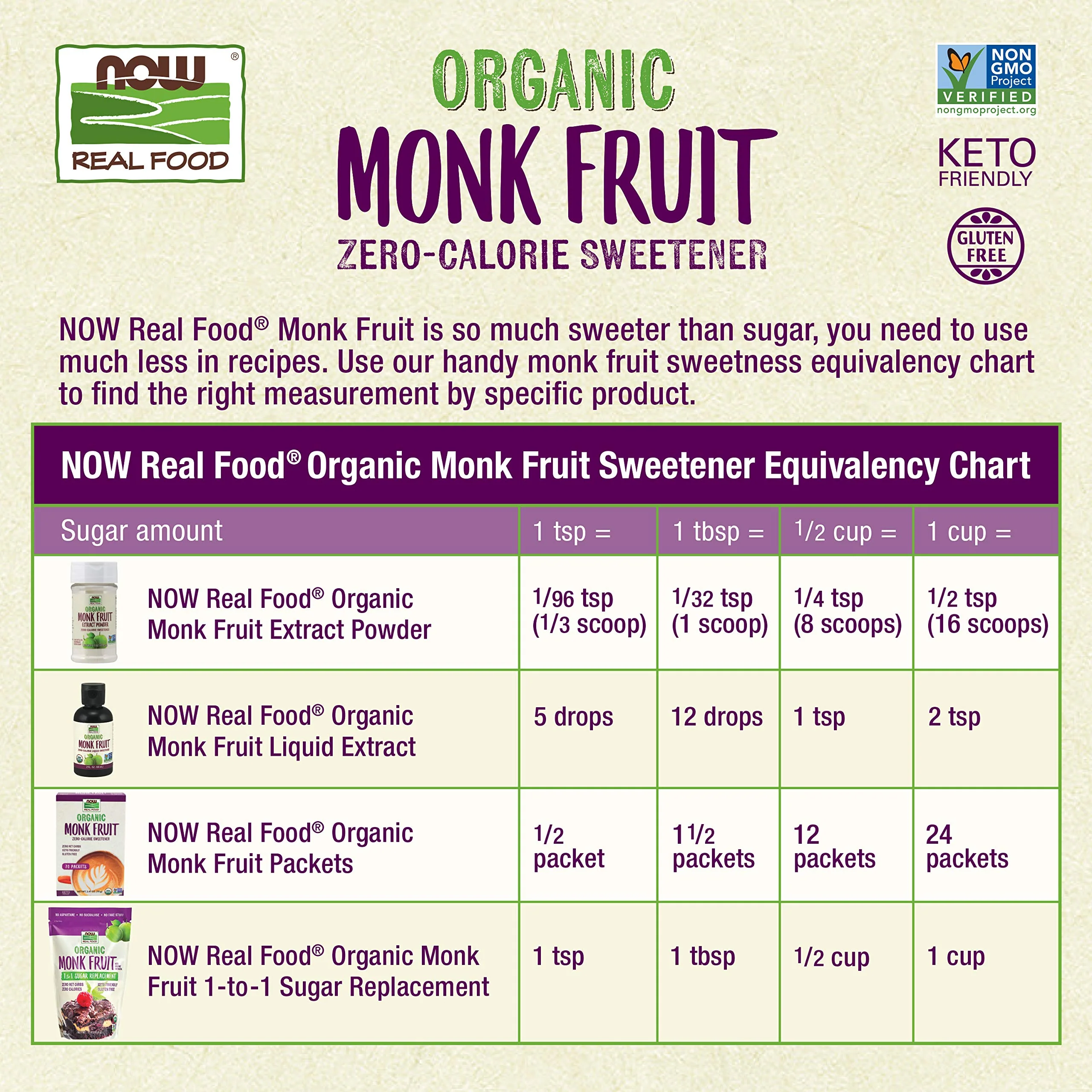 NOW Foods, Certified Organic Monk Fruit Liquid, Zero-Calorie Liquid Sweetener, Non-GMO, Low Glycemic Impact, 8-Ounce - Image 4